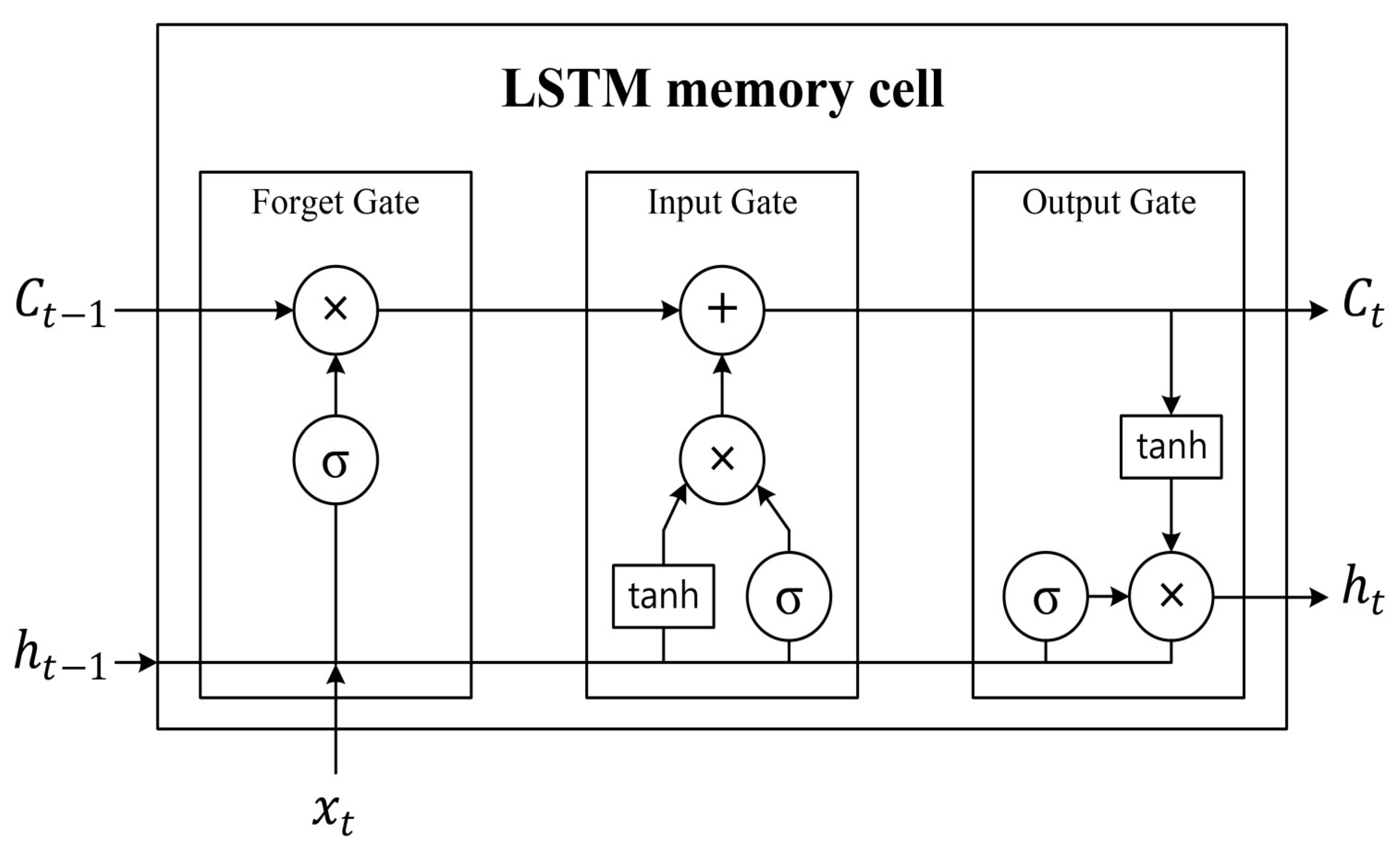 Jmse 11 01690 g001