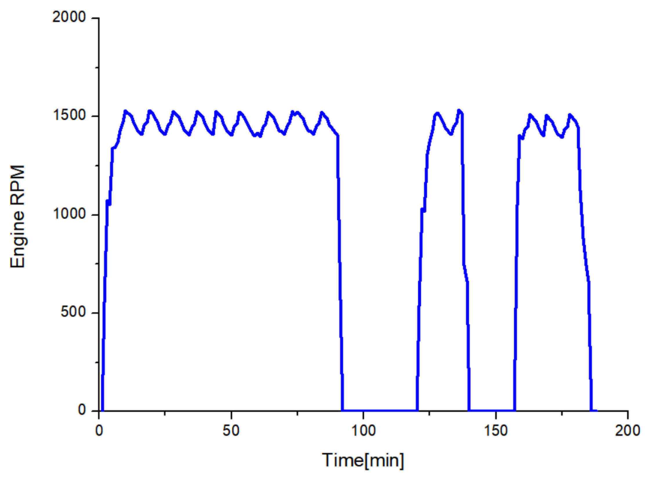 Jmse 11 01734 g007