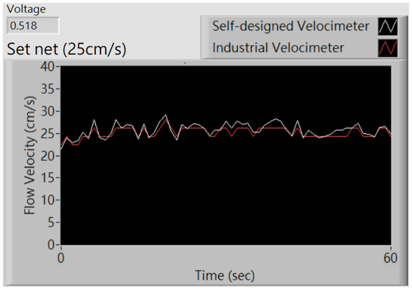 Jmse 11 01740 g015
