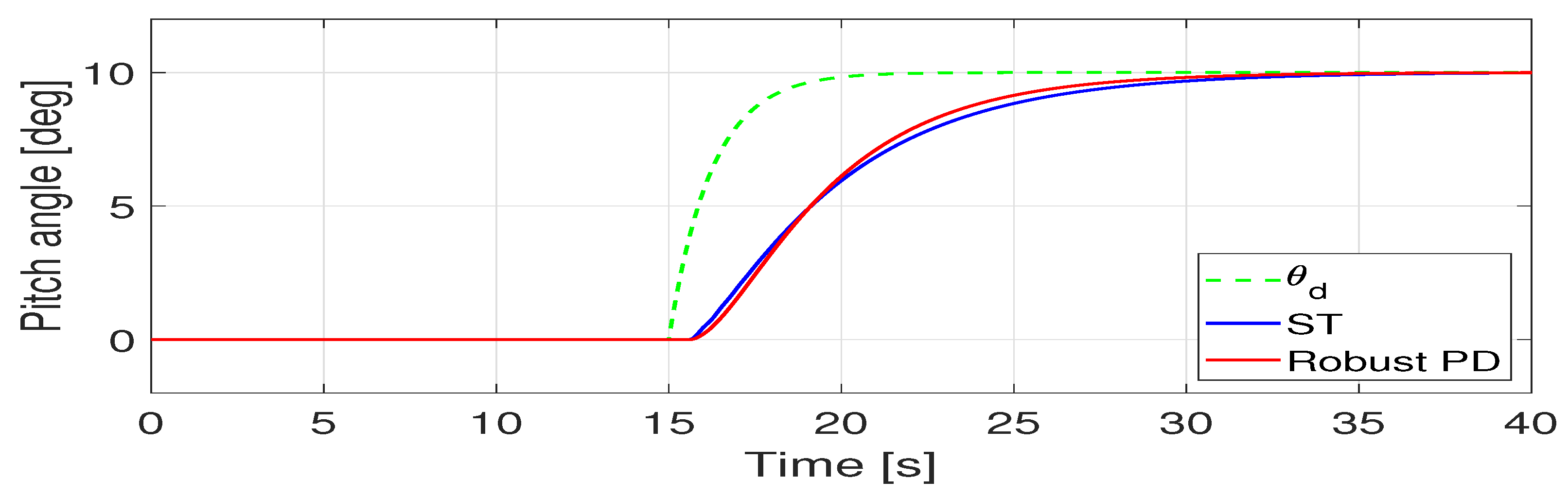Jmse 11 01744 g015