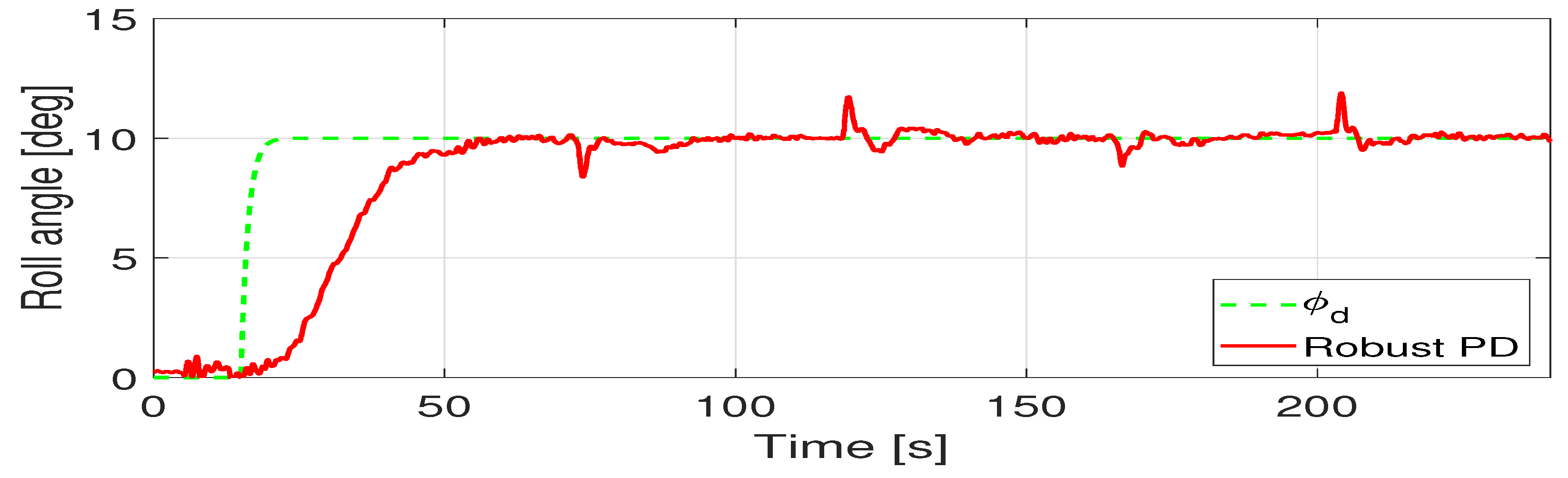 Jmse 11 01744 g025