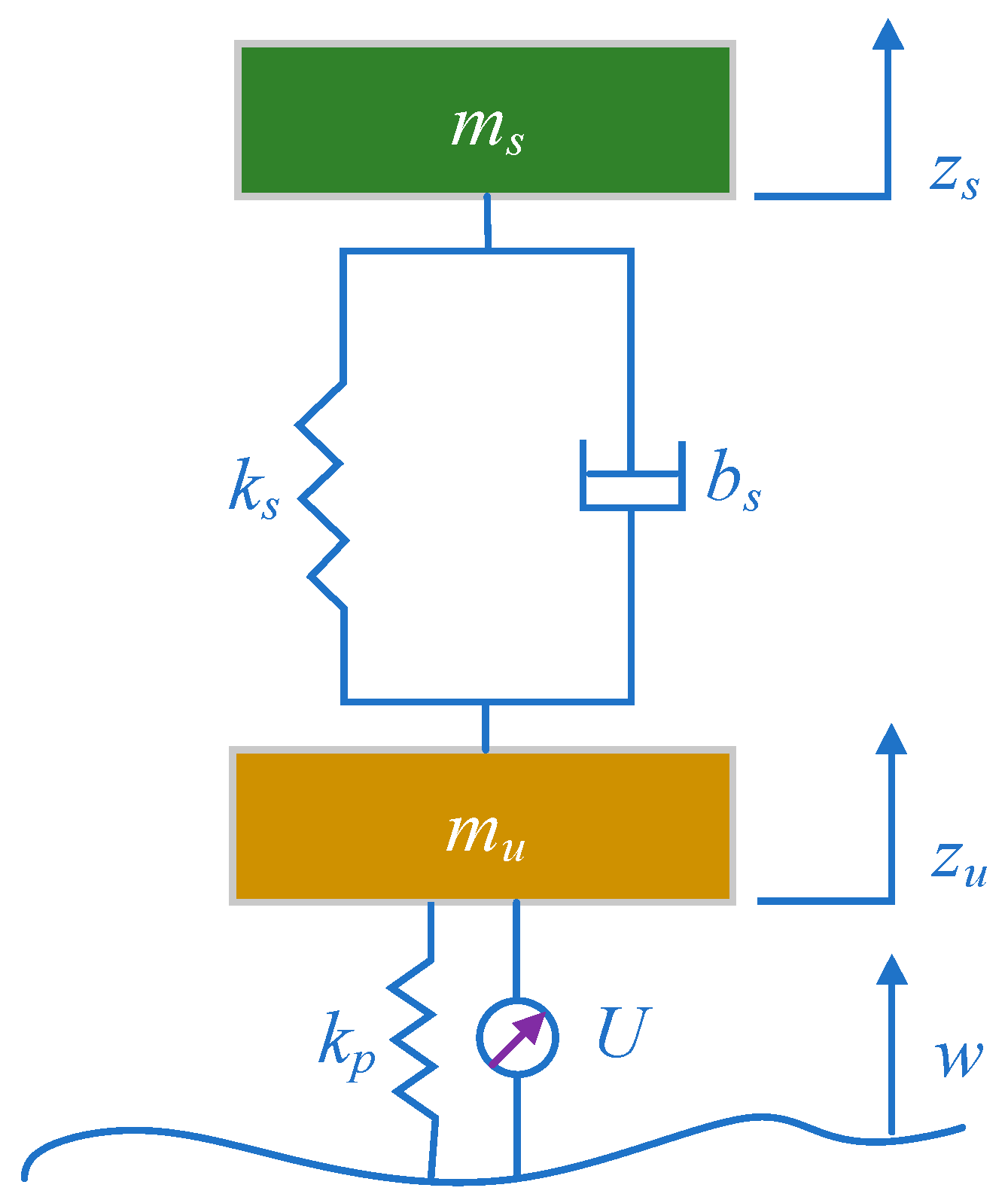 Jmse 11 01747 g002