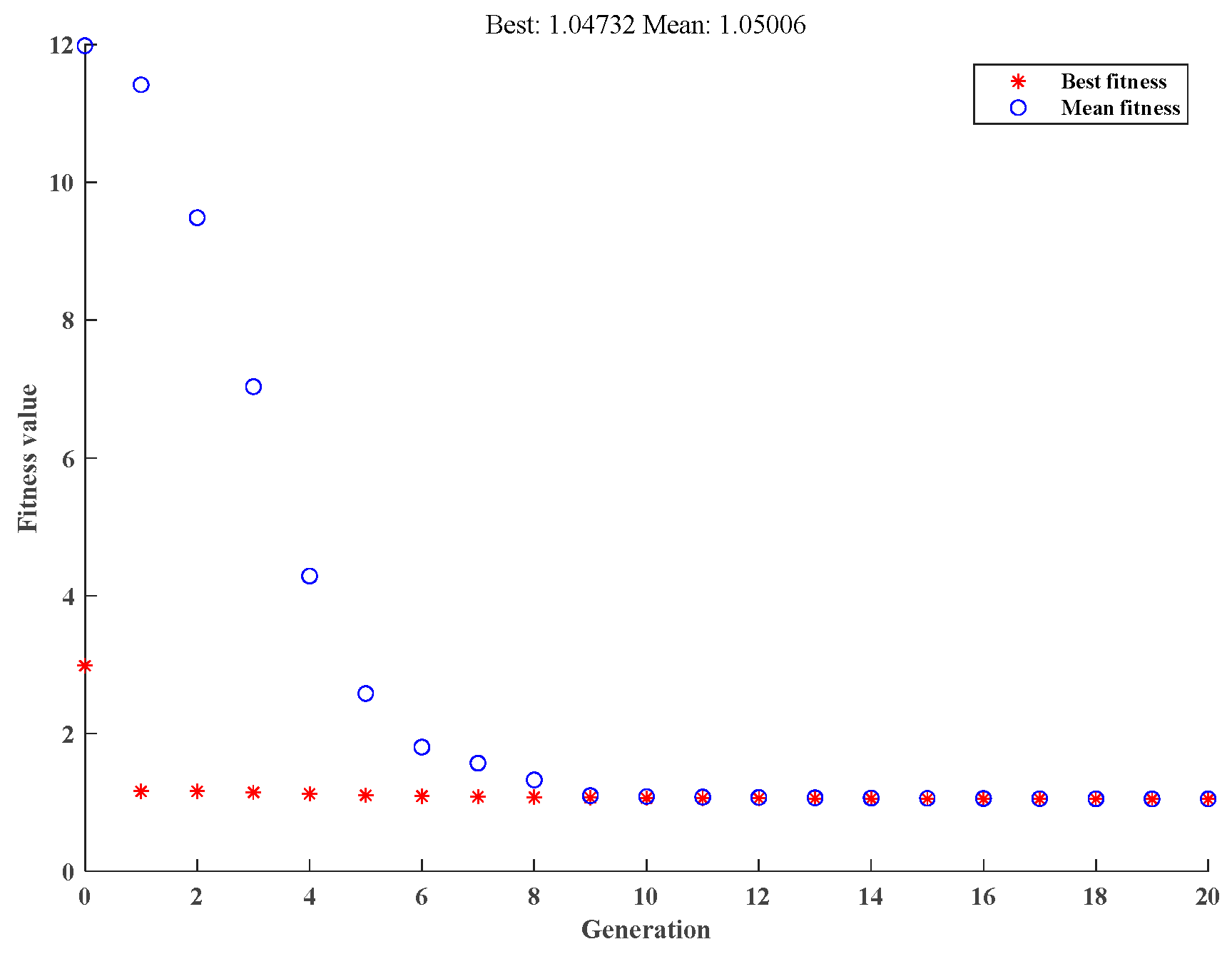 Jmse 11 01747 g015