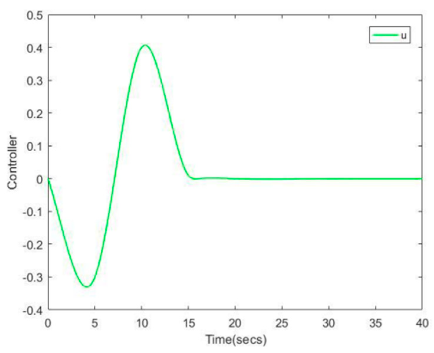 Jmse 11 01748 g010