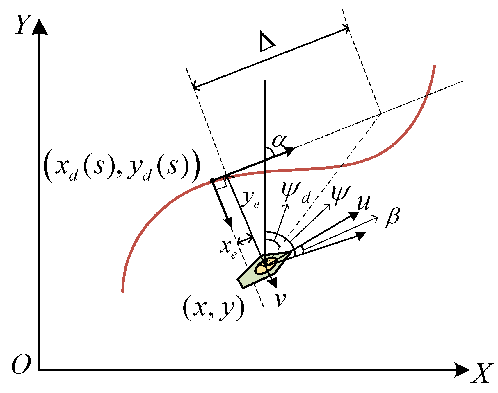 Jmse 11 01762 g002