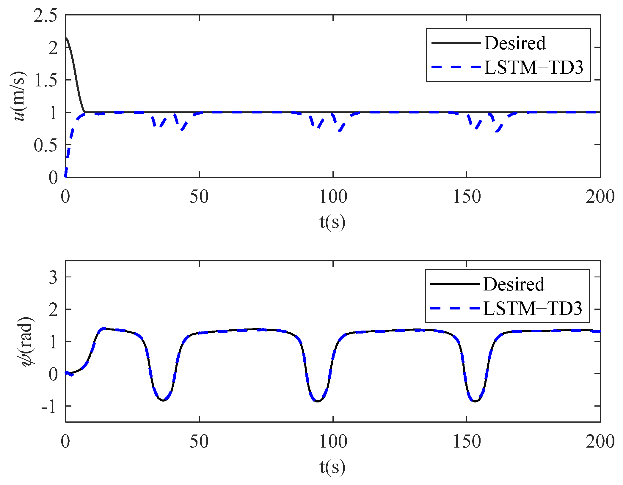 Jmse 11 01762 g009