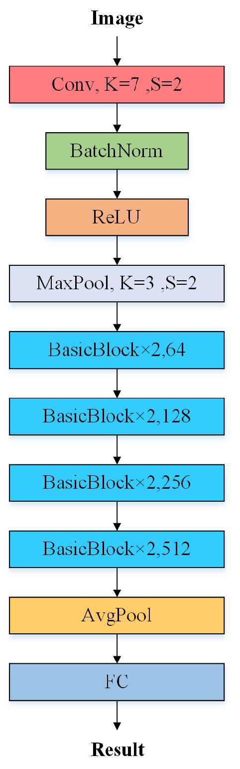 Jmse 11 01781 g003