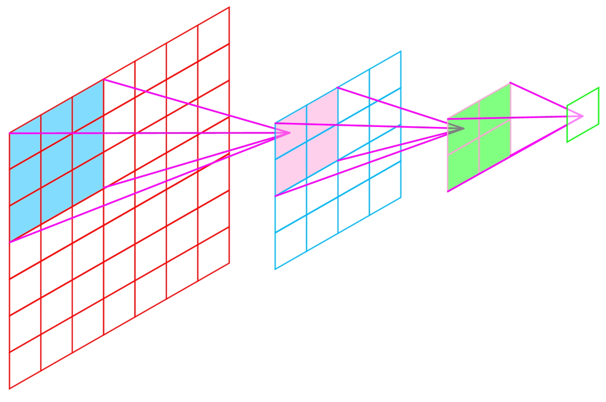Jmse 11 01781 g007