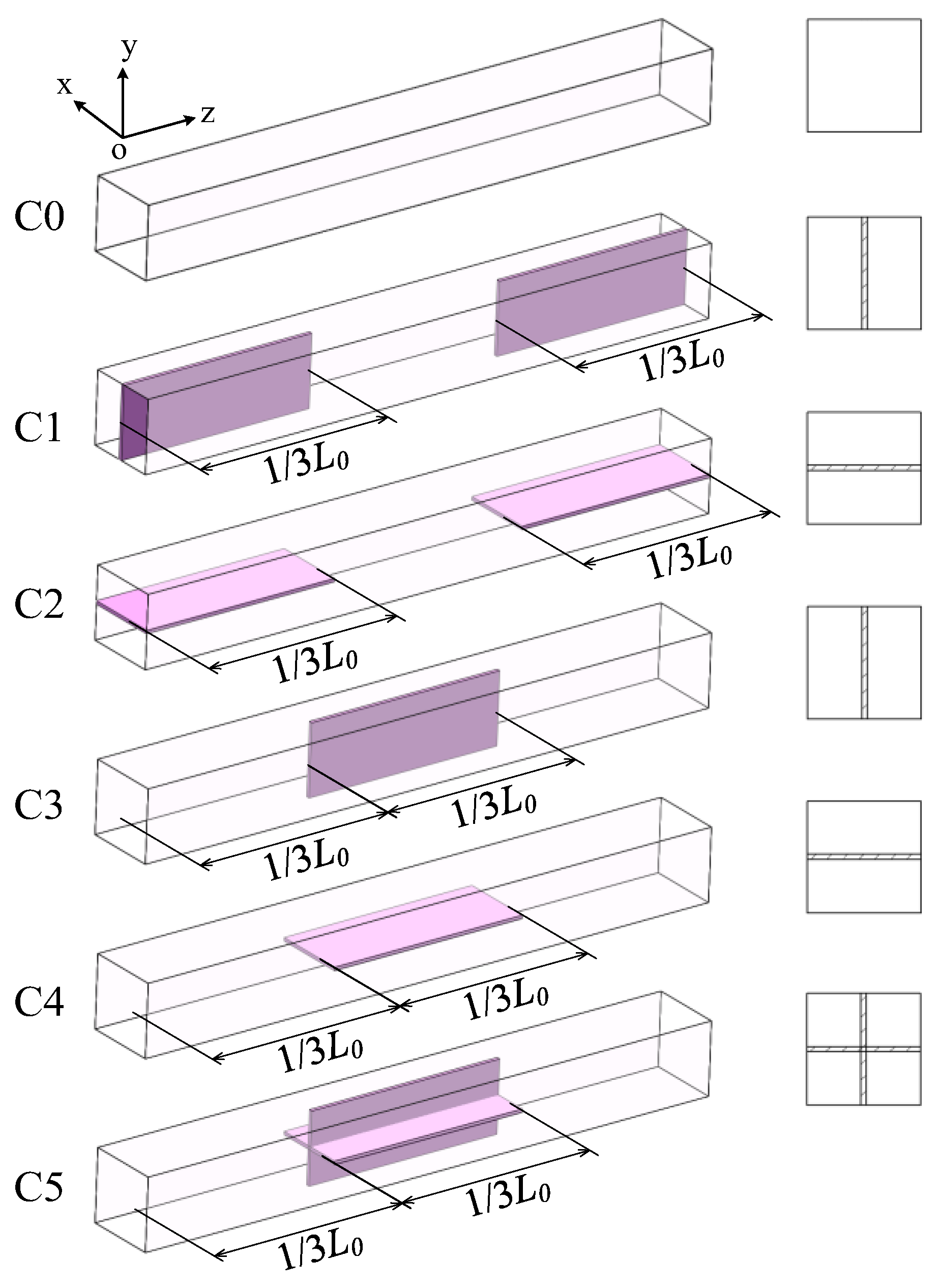 JMSE | Free Full-Text | Numerical Investigation of the Influence of a ...