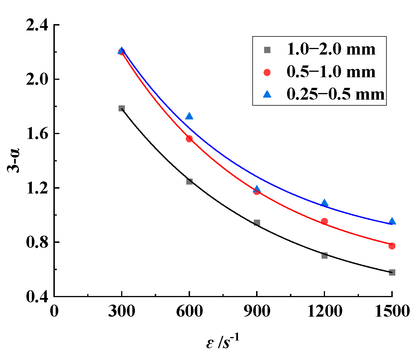 Jmse 11 01805 g010