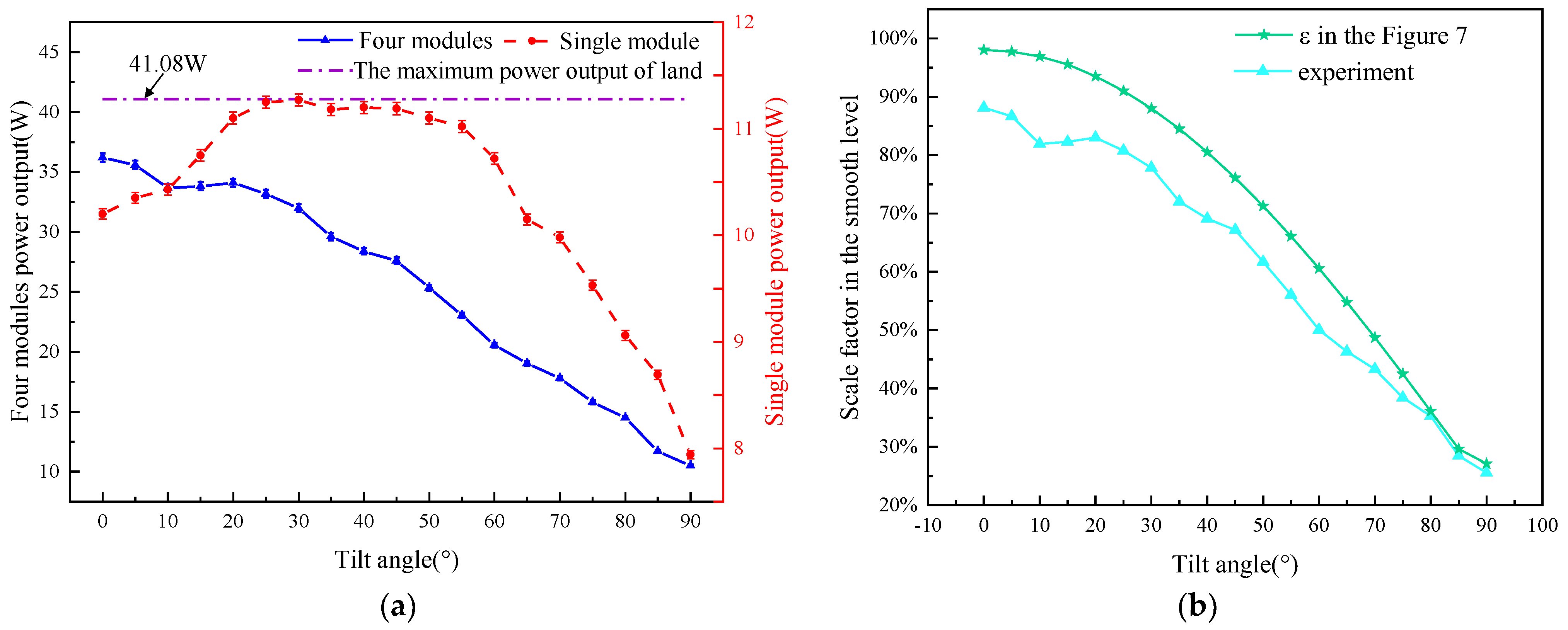 Jmse 11 01808 g009 Jmse 11 01808 g009