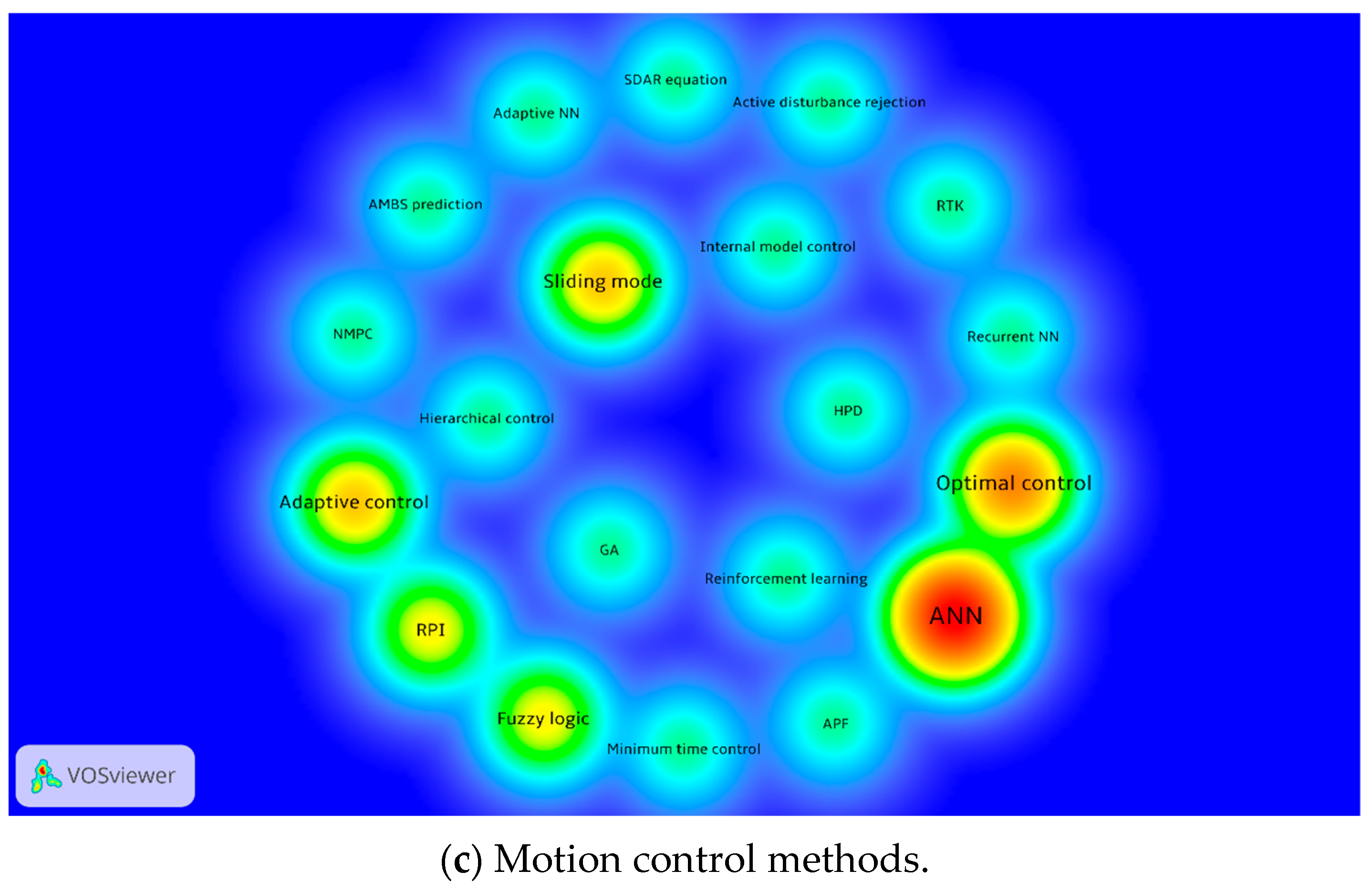 Jmse 11 01824 g006b Jmse 11 01824 g006b