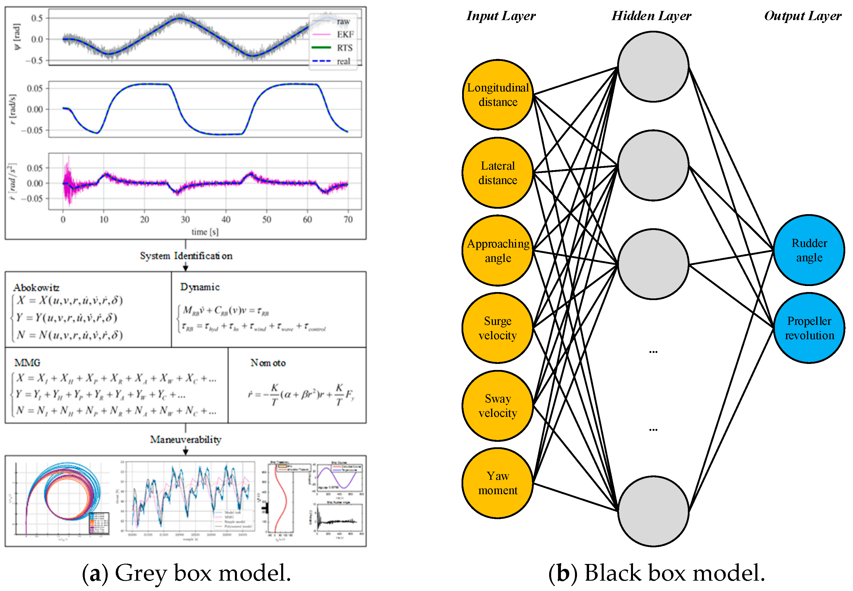 Jmse 11 01824 g010 Jmse 11 01824 g010