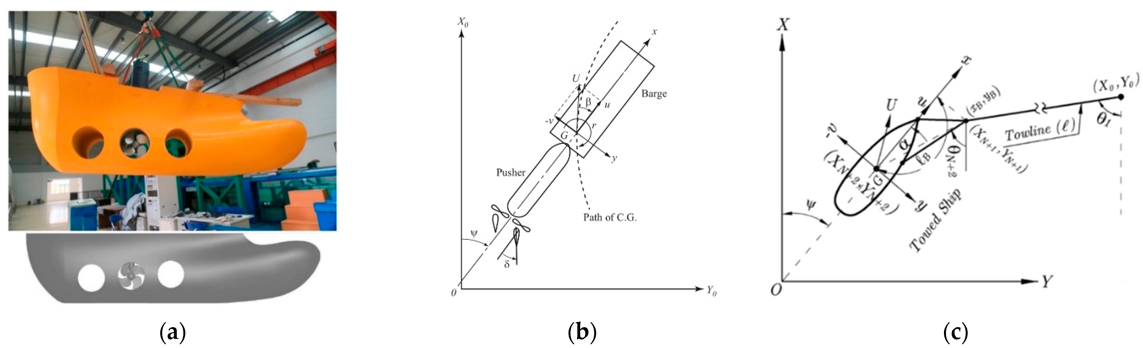 Jmse 11 01824 g015 Jmse 11 01824 g015