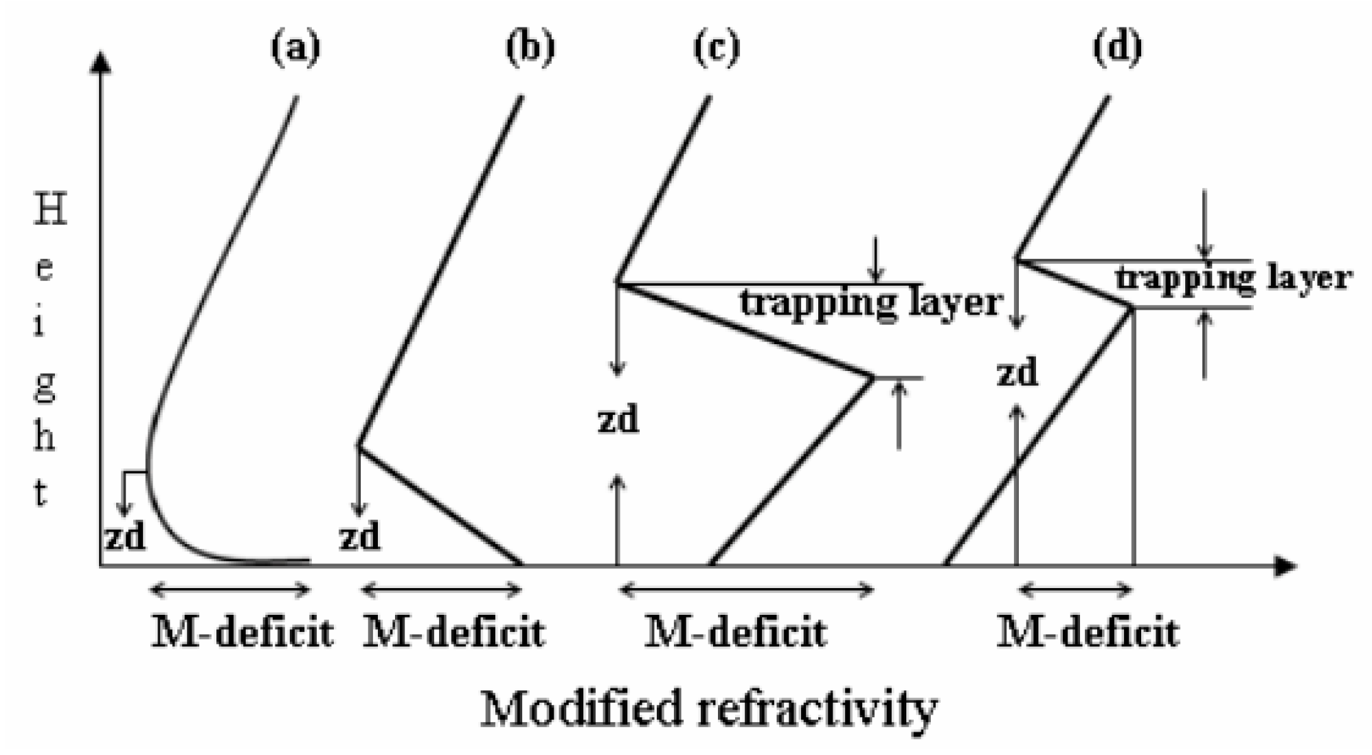 Jmse 11 01838 g001 Jmse 11 01838 g001