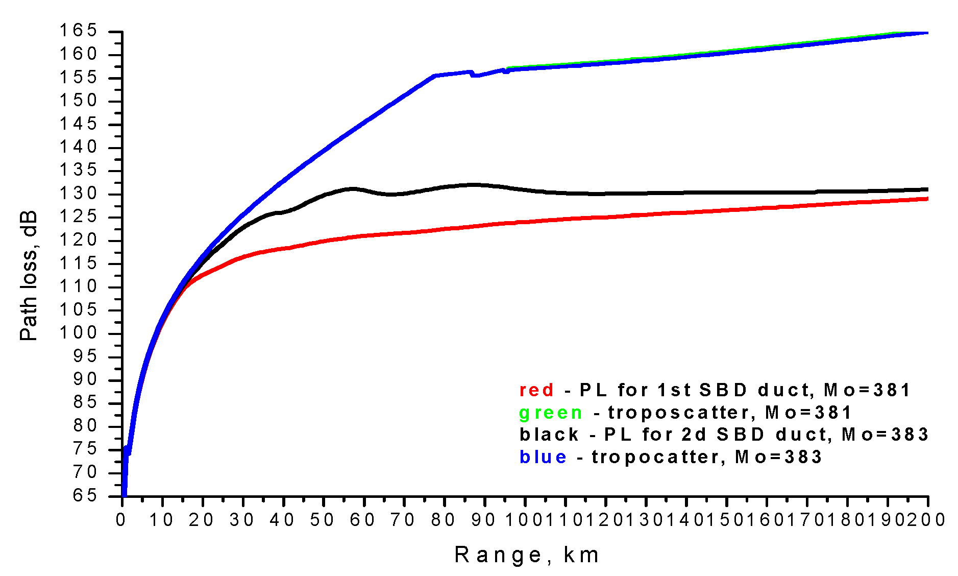 Jmse 11 01838 g006 Jmse 11 01838 g006