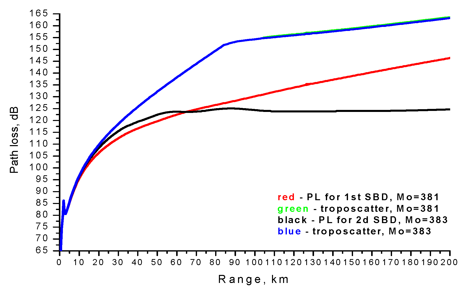 Jmse 11 01838 g007 Jmse 11 01838 g007