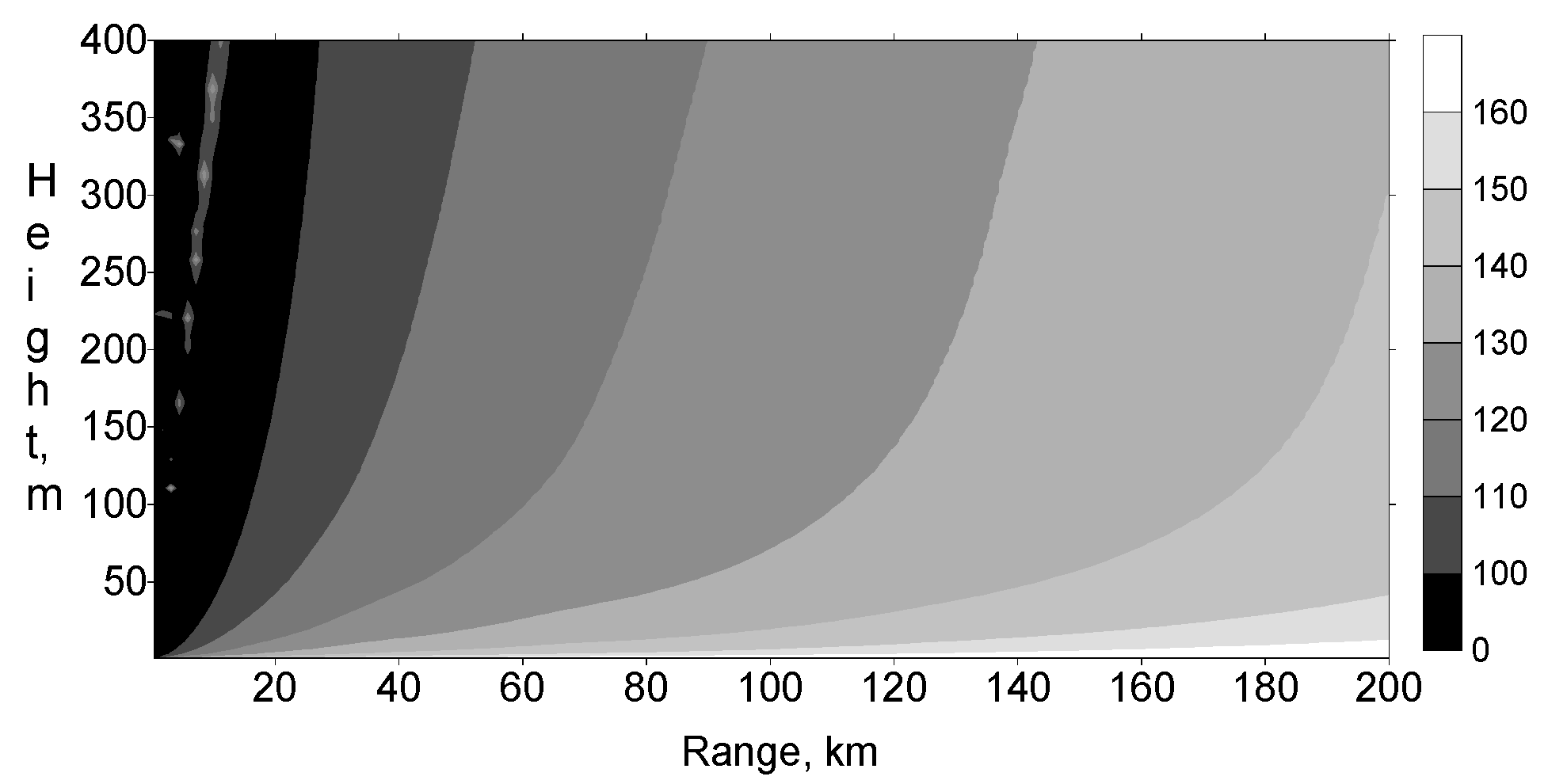 Jmse 11 01838 g014 Jmse 11 01838 g014