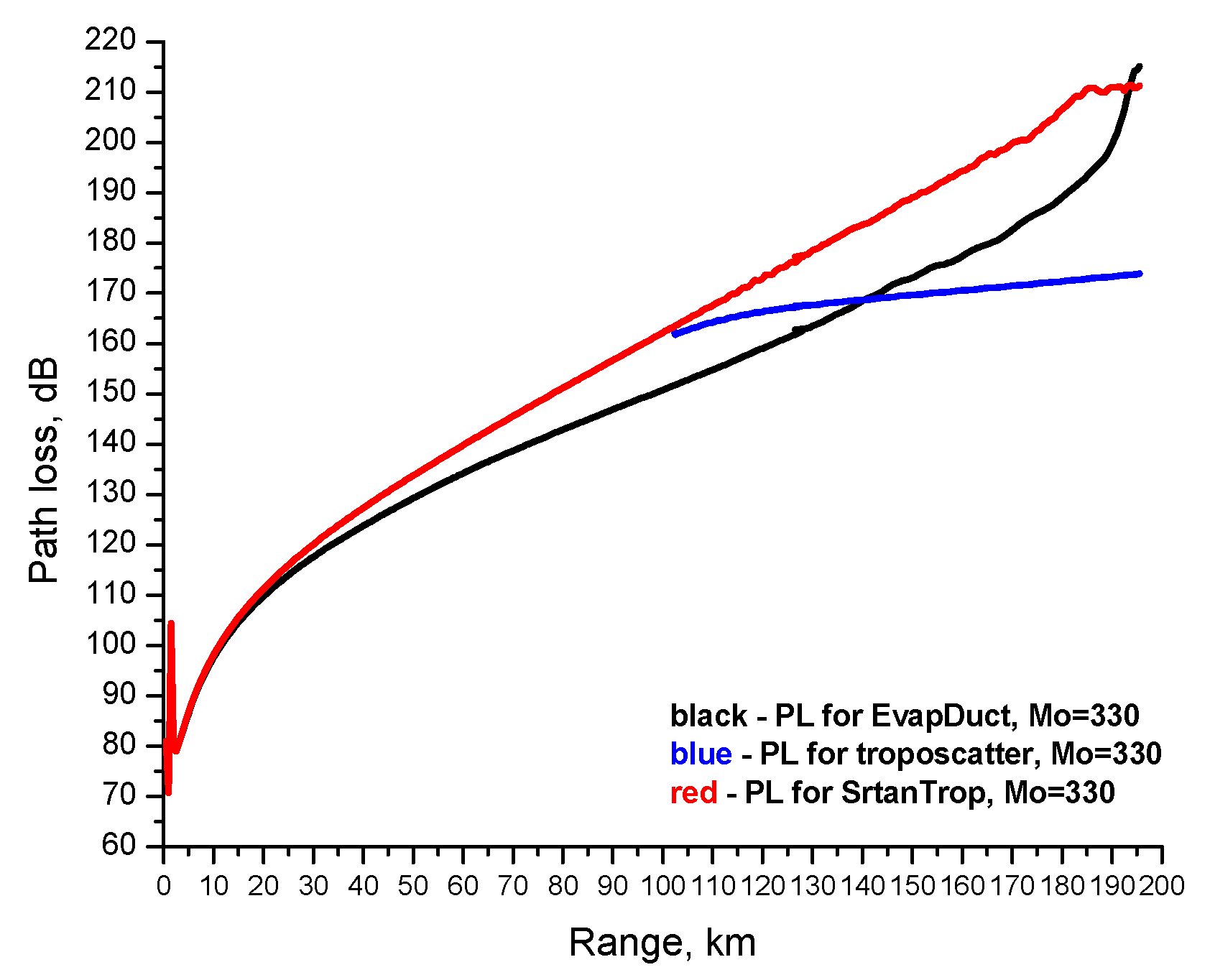 Jmse 11 01838 g015 Jmse 11 01838 g015