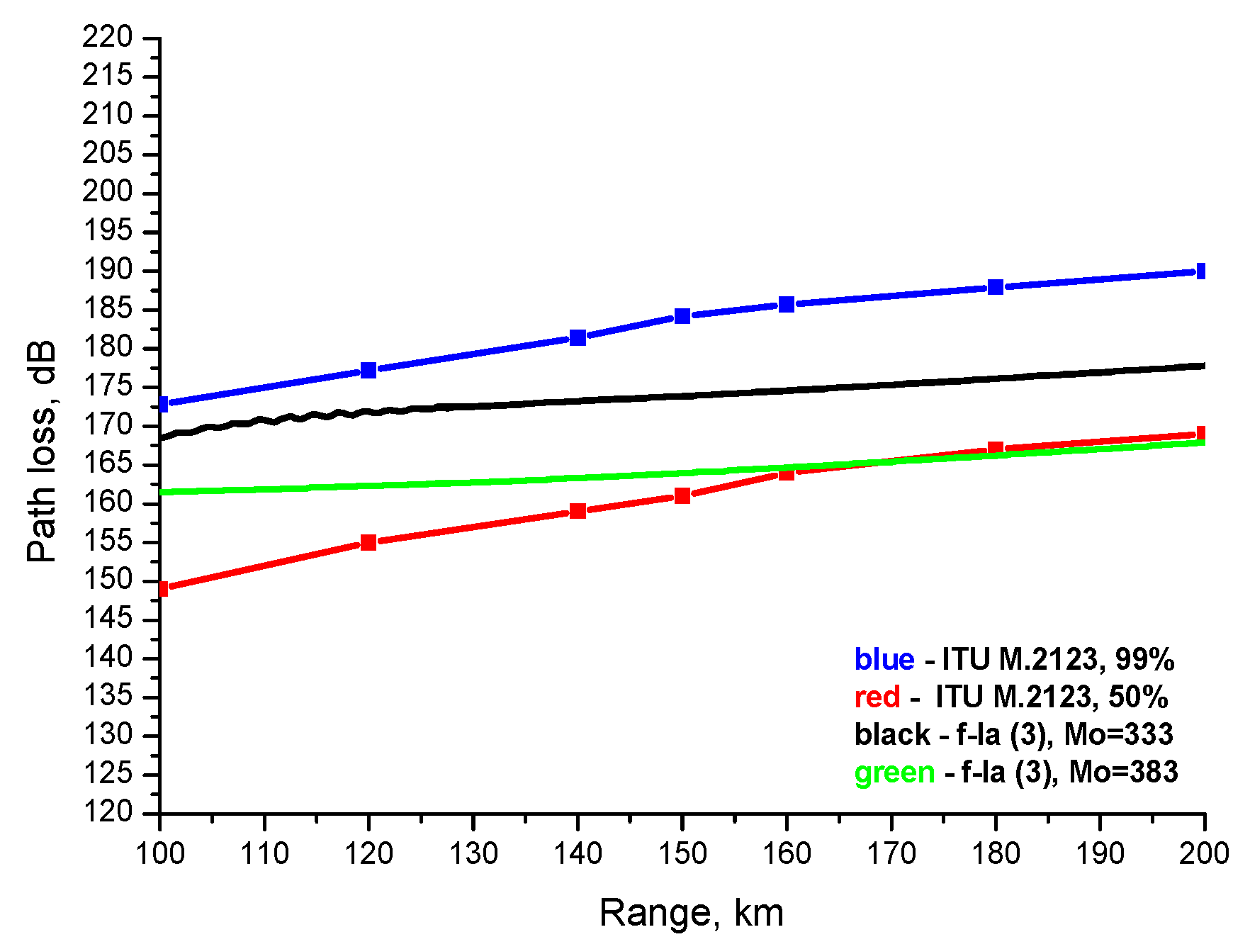 Jmse 11 01838 g016 Jmse 11 01838 g016