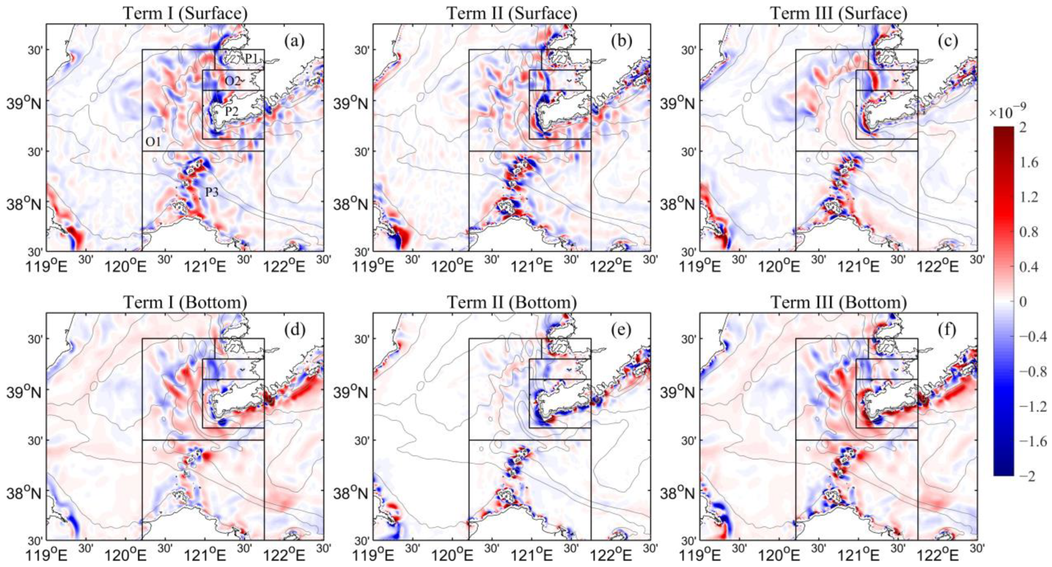 Jmse 11 01839 g006 Jmse 11 01839 g006