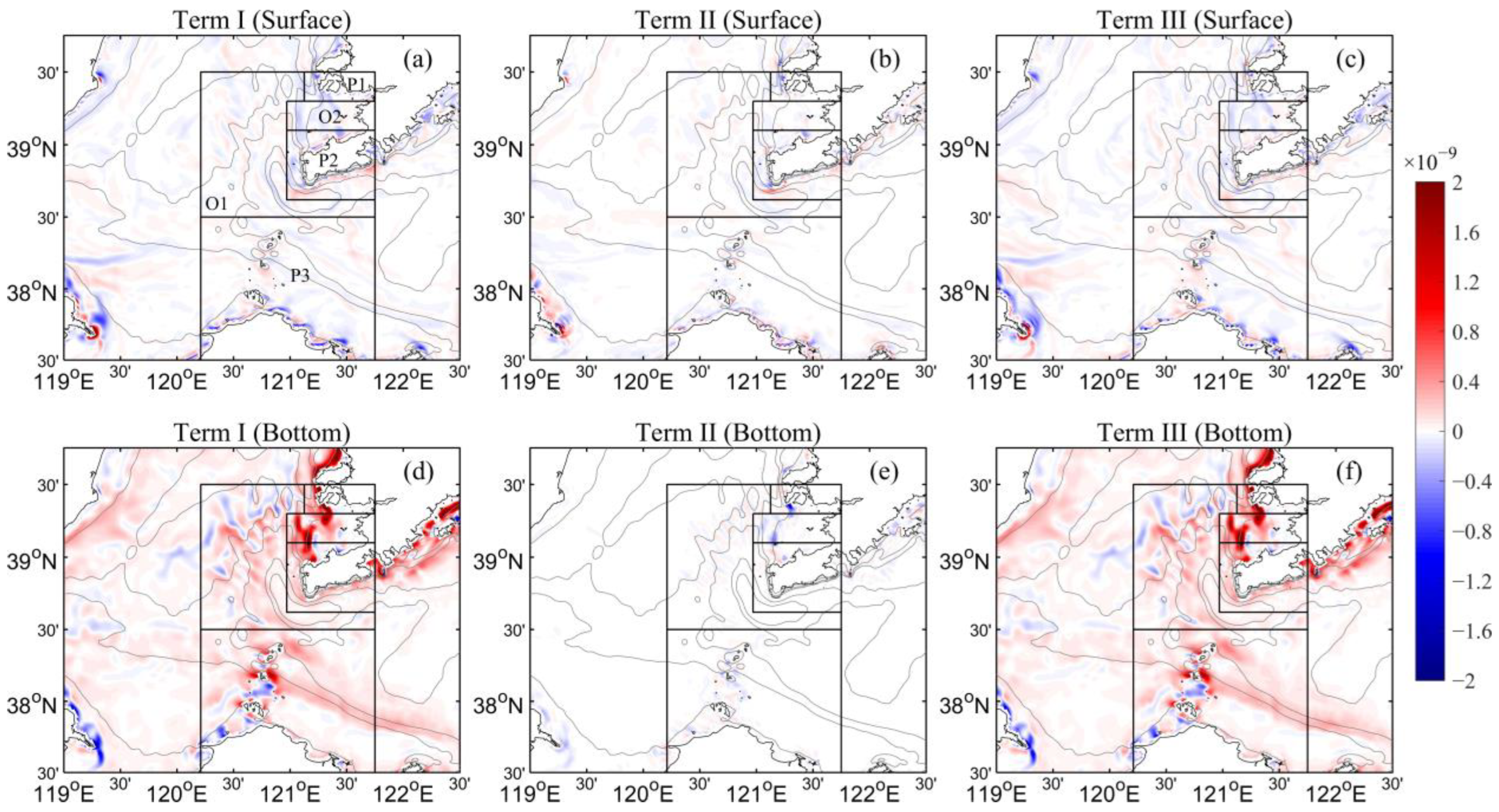 Jmse 11 01839 g007 Jmse 11 01839 g007