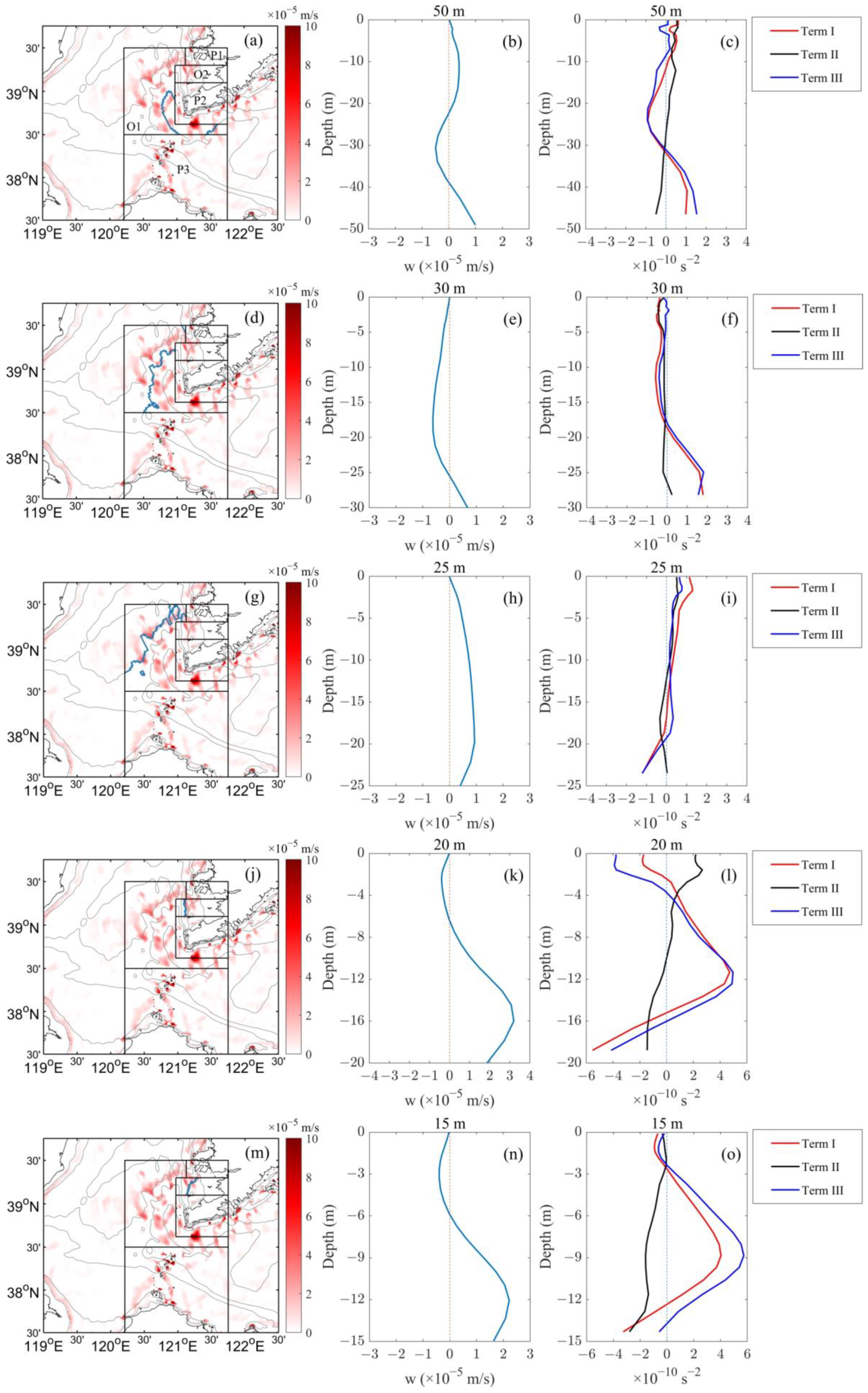 Jmse 11 01839 g008 Jmse 11 01839 g008