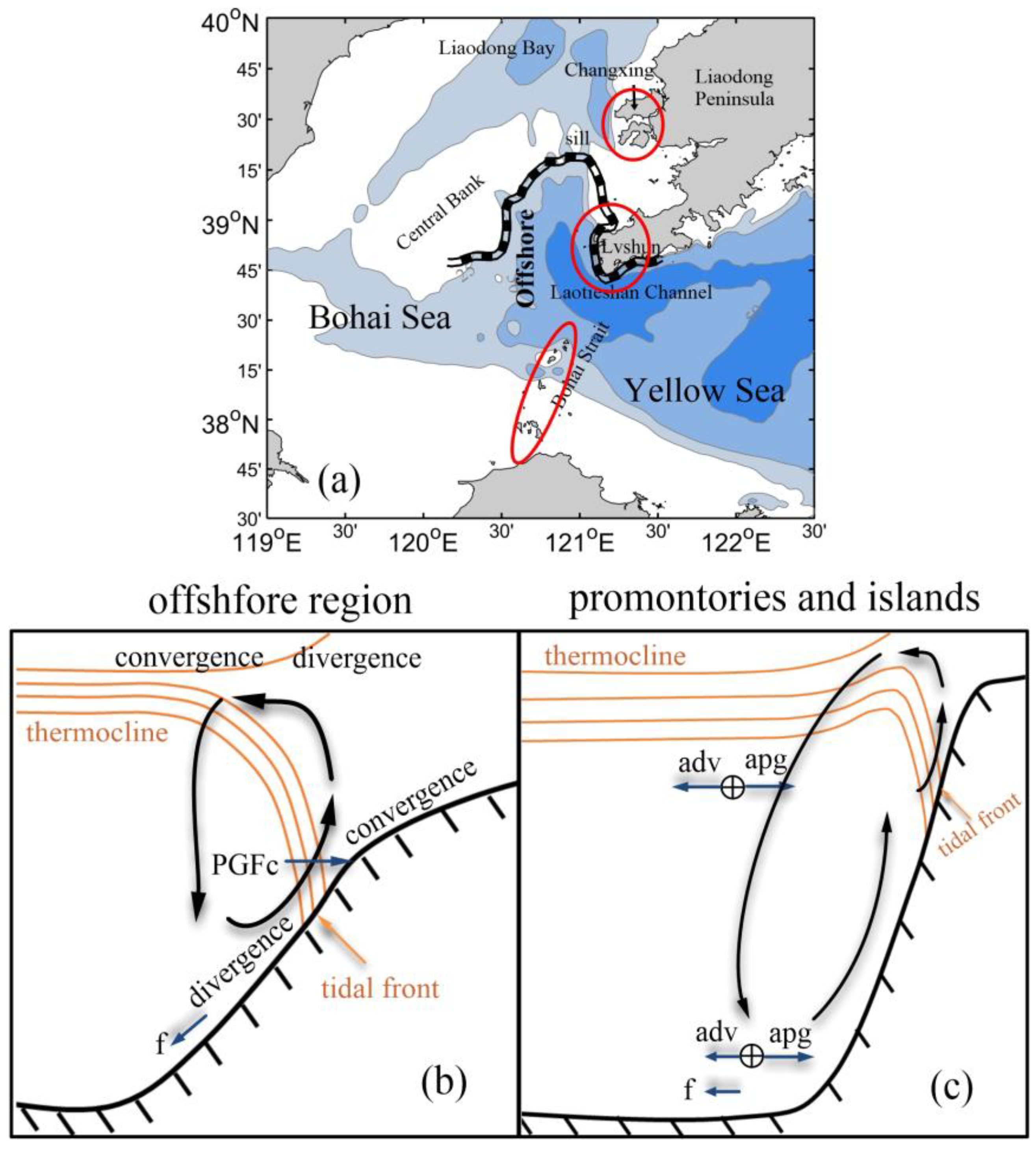 Jmse 11 01839 g012 Jmse 11 01839 g012