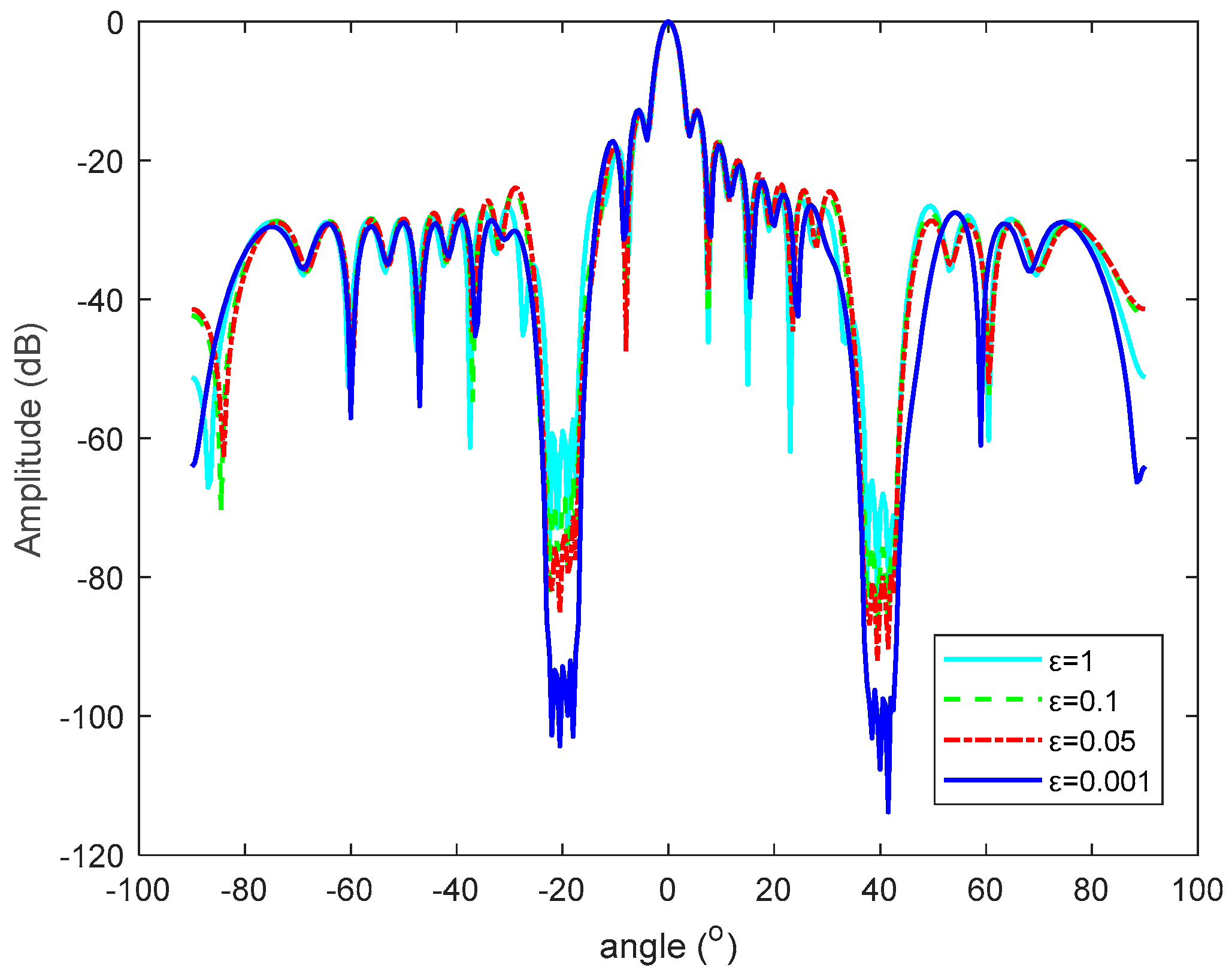 Jmse 11 01858 g008