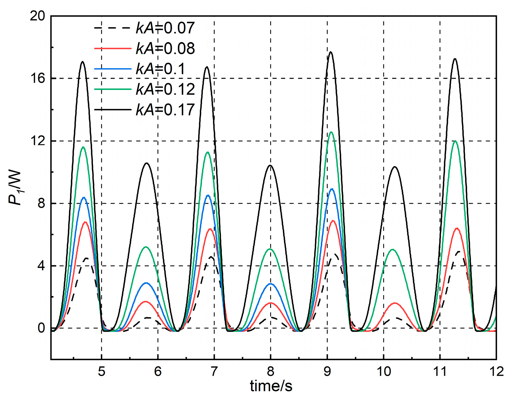 Jmse 11 01860 g026