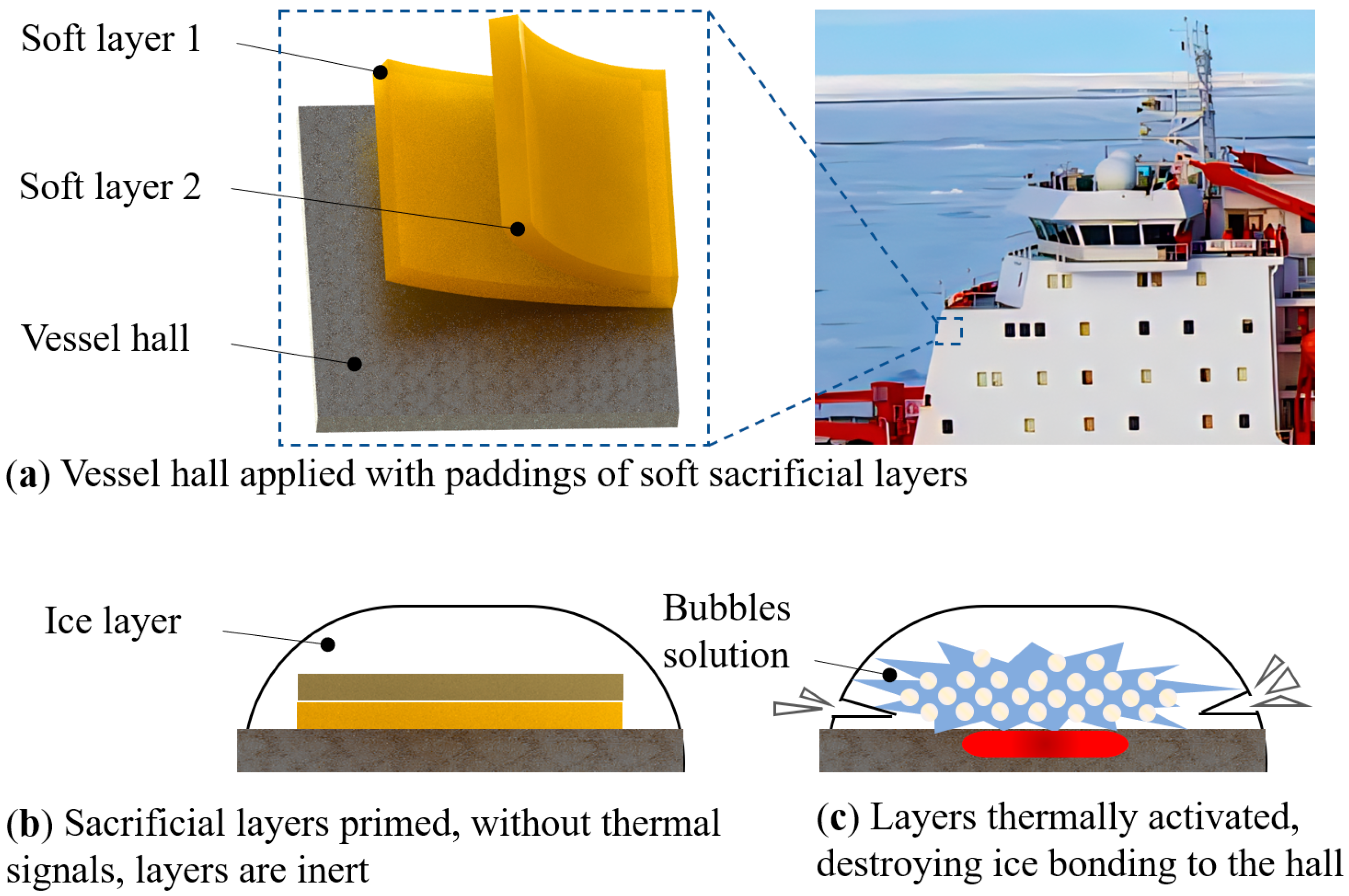 https://www.mdpi.com/jmse/jmse-11-01866/article_deploy/html/images/jmse-11-01866-g001.png