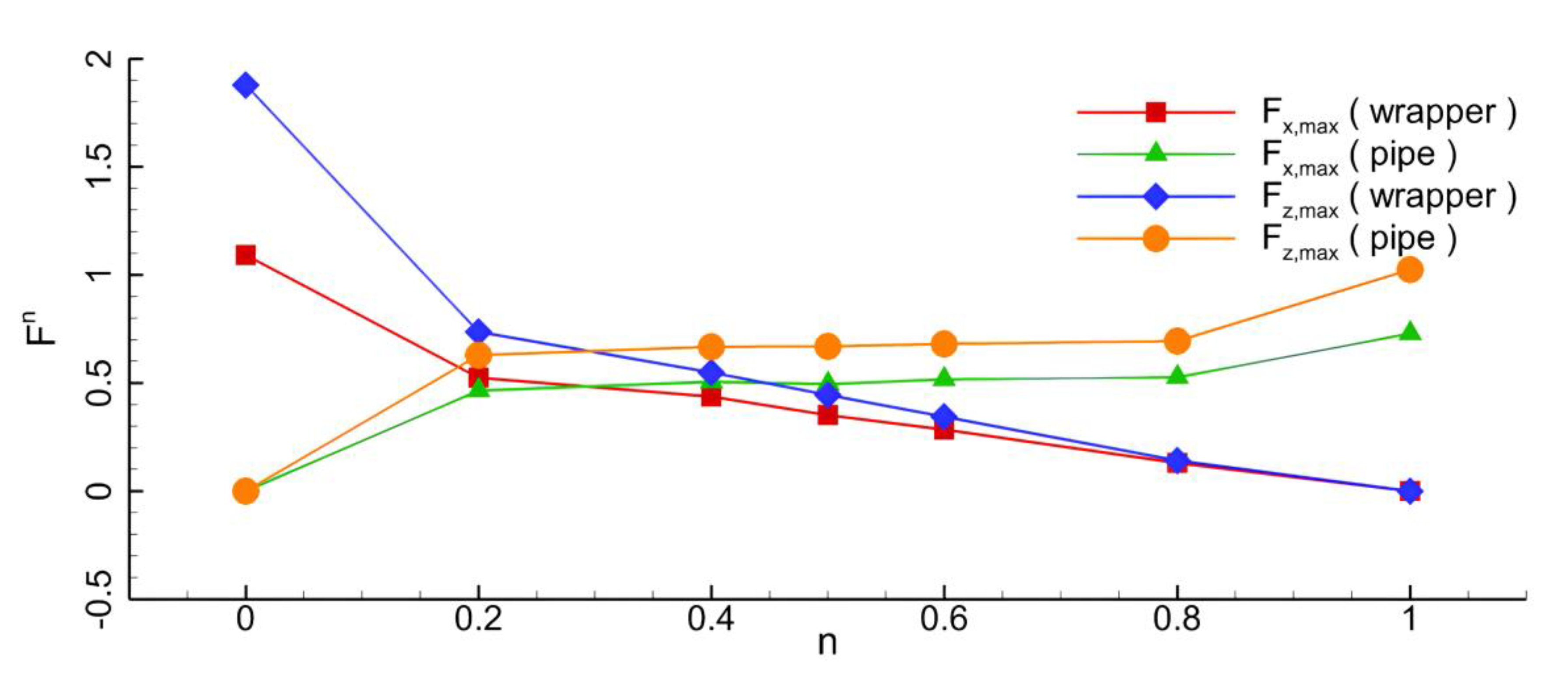 Jmse 11 01872 g010