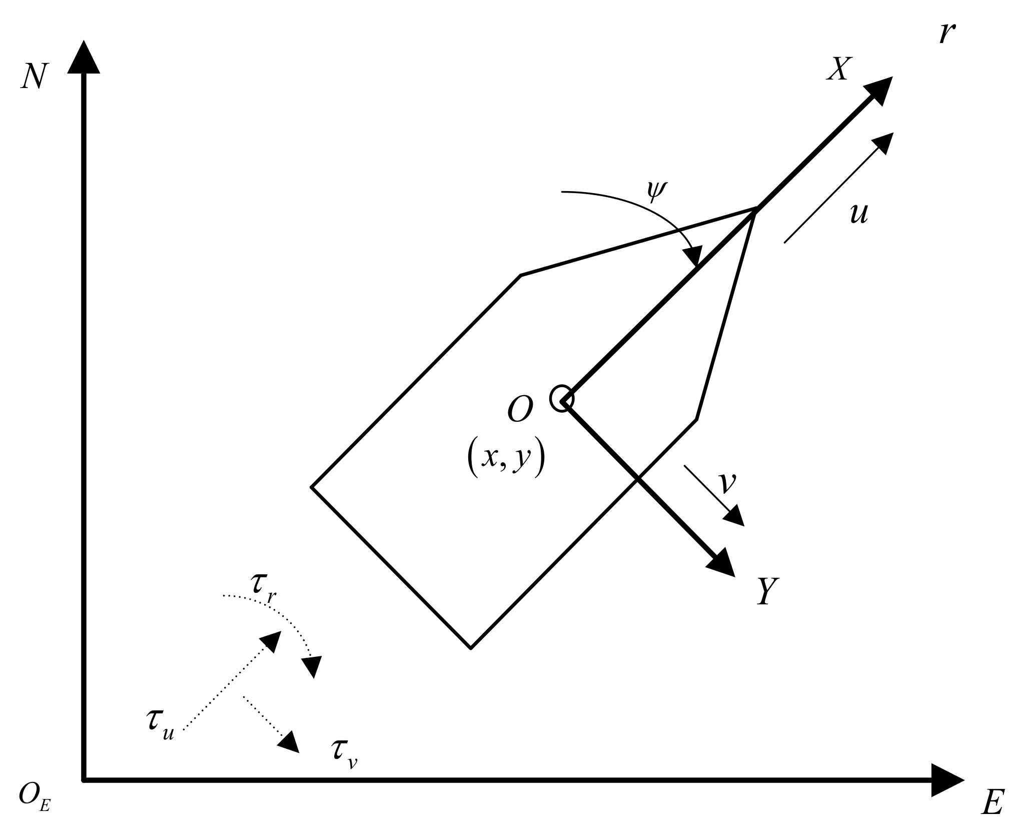Jmse 11 01874 g001