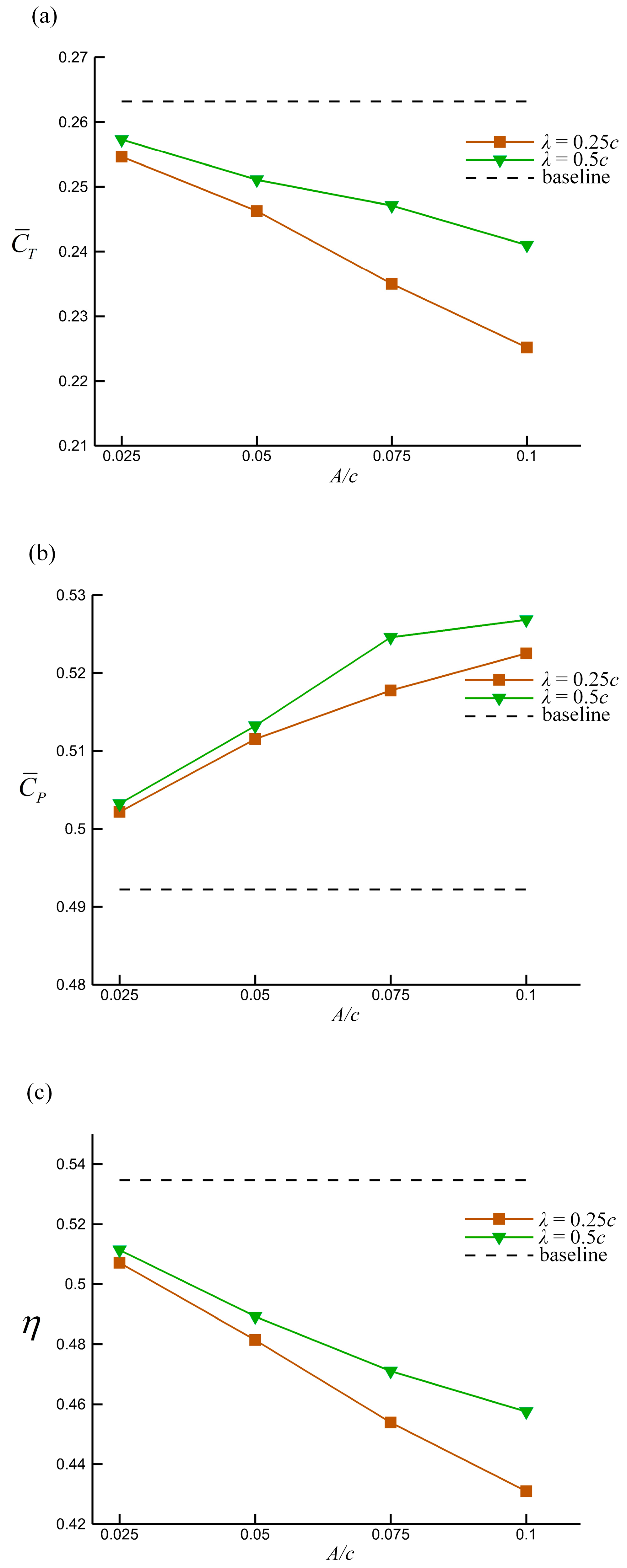 Jmse 11 01882 g010