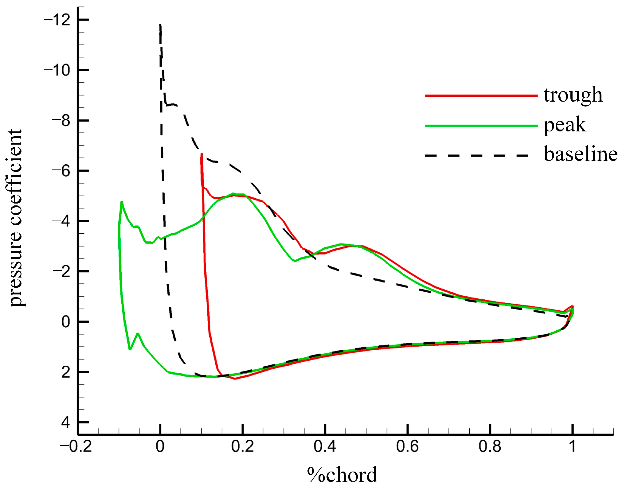 Jmse 11 01882 g019