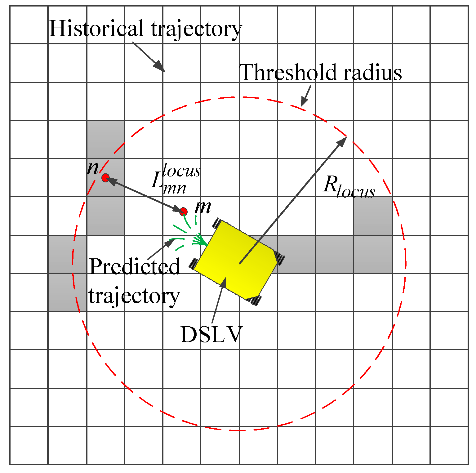 Jmse 11 01892 g009