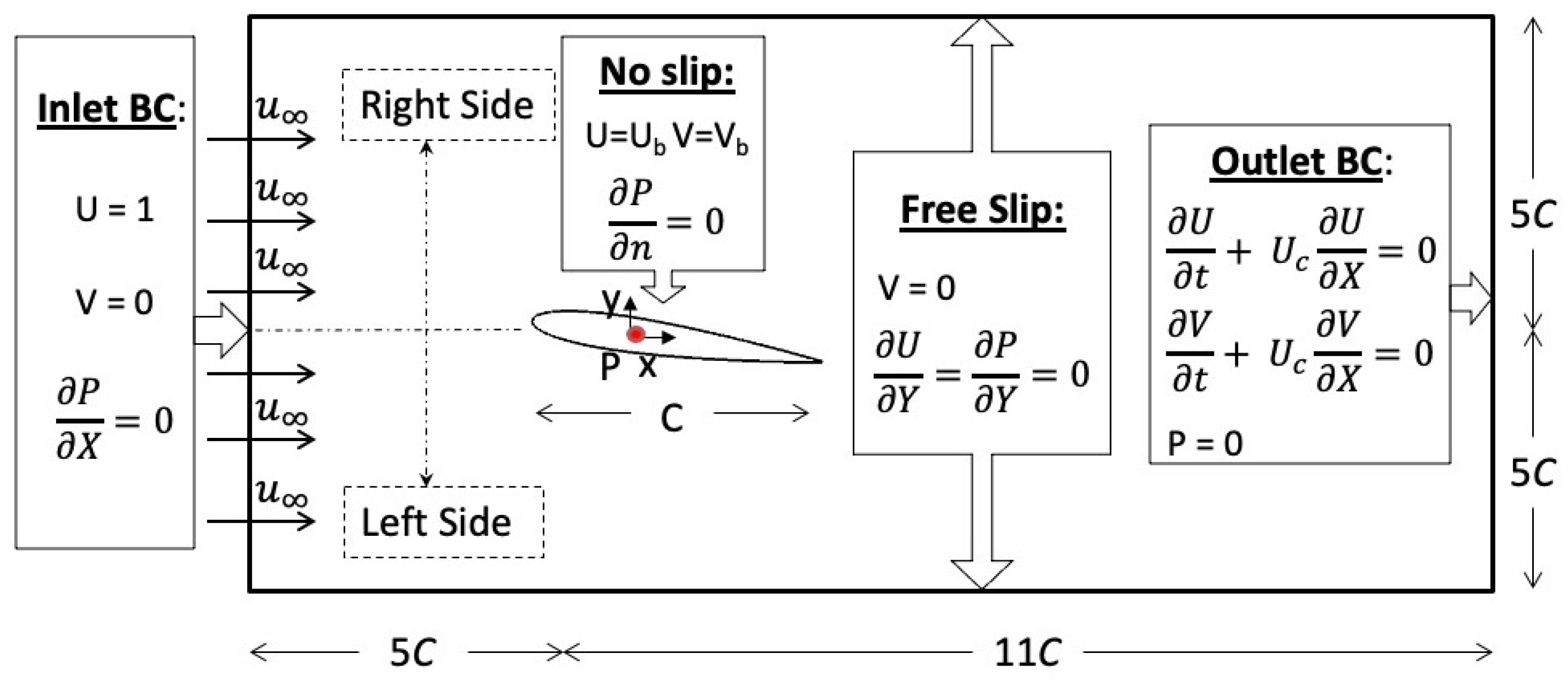 Jmse 11 01923 g003