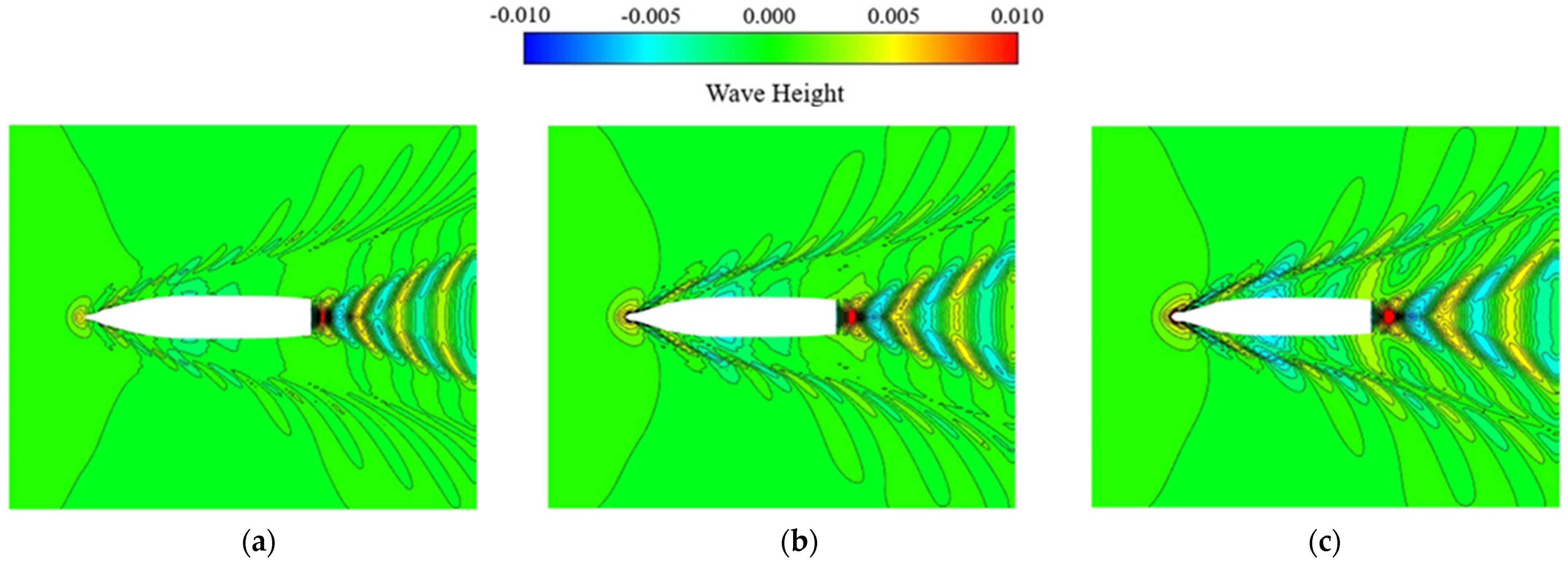Jmse 11 01932 g005