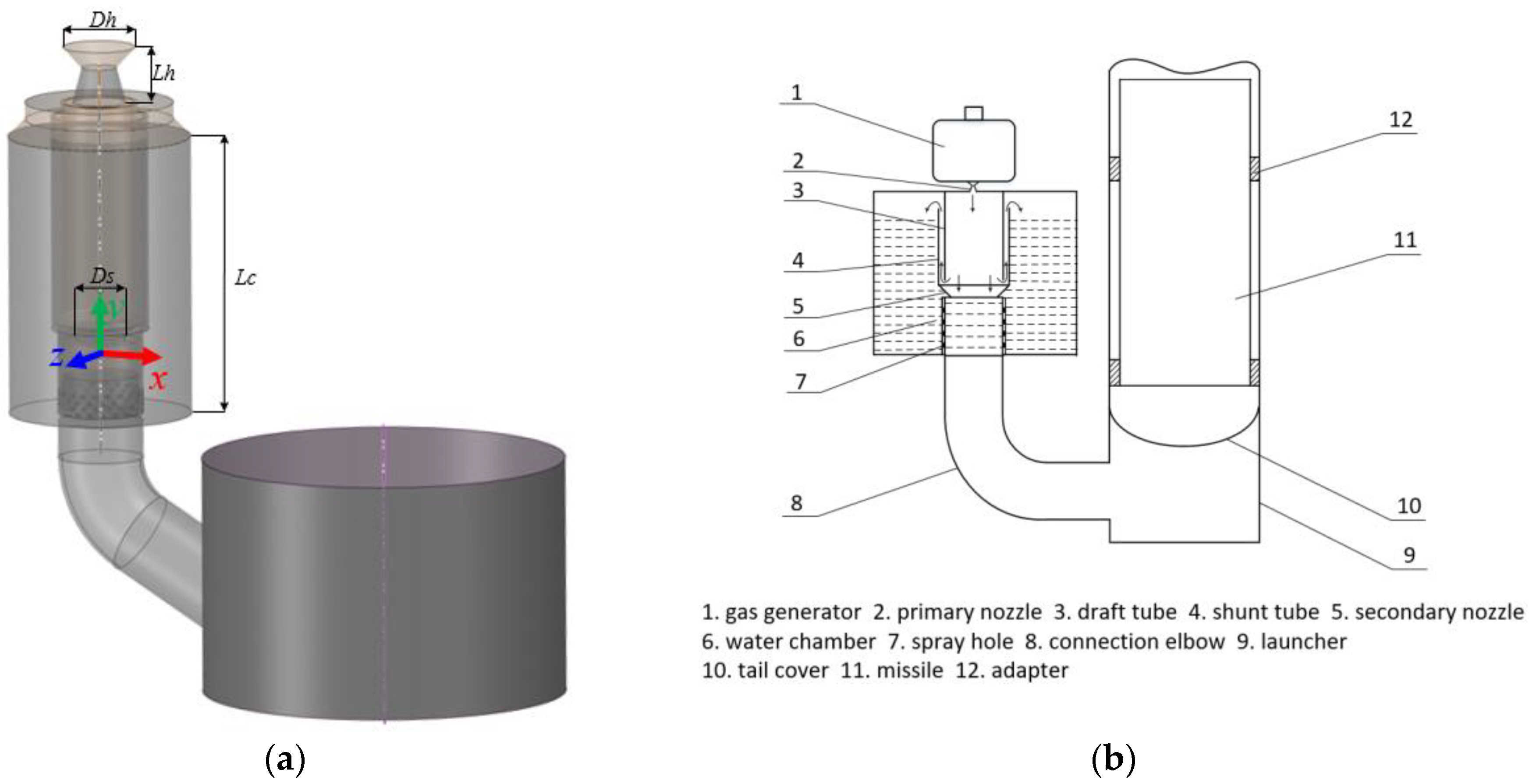 https://www.mdpi.com/jmse/jmse-11-01937/article_deploy/html/images/jmse-11-01937-g001.png