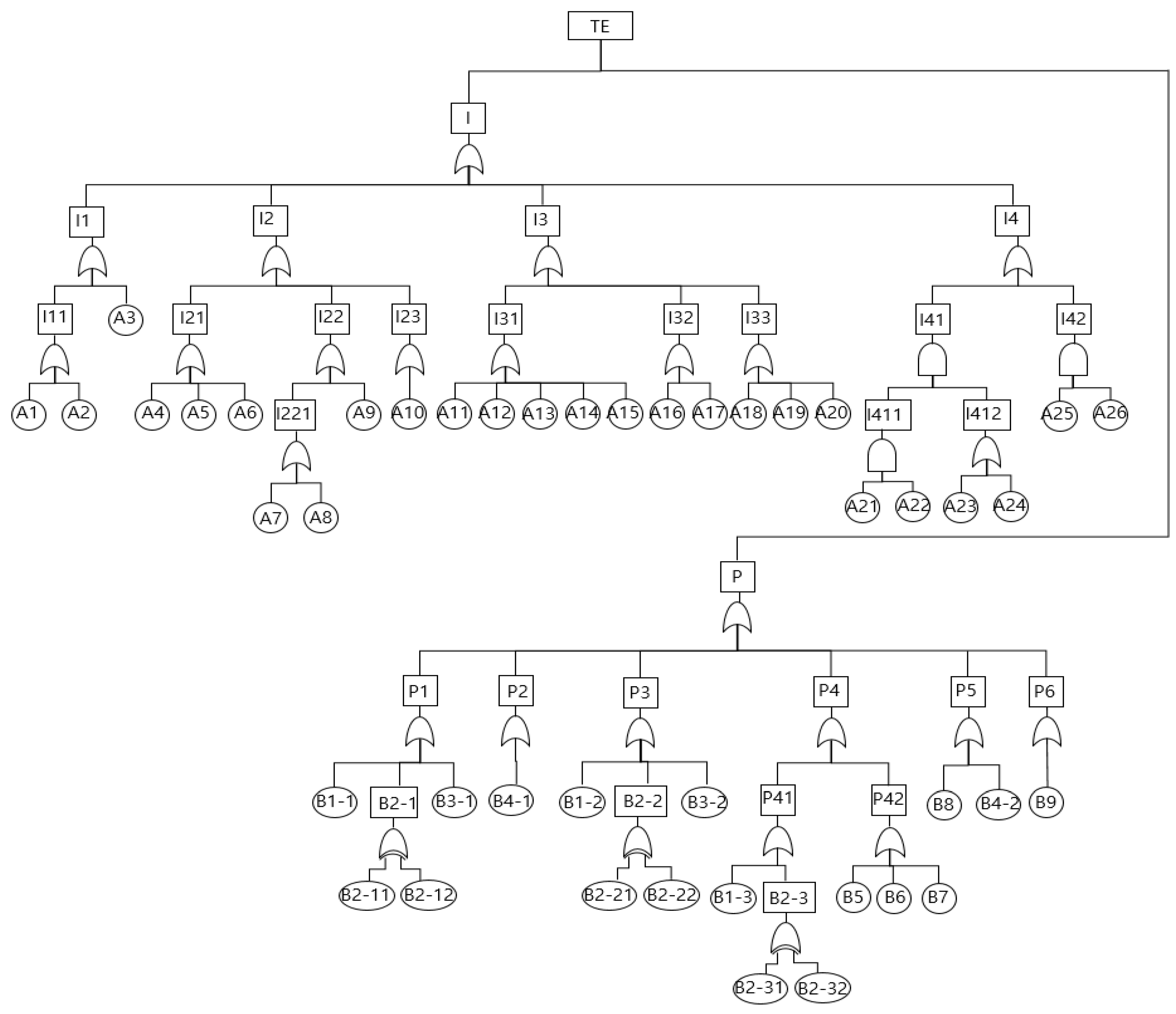 Jmse 11 01976 g004