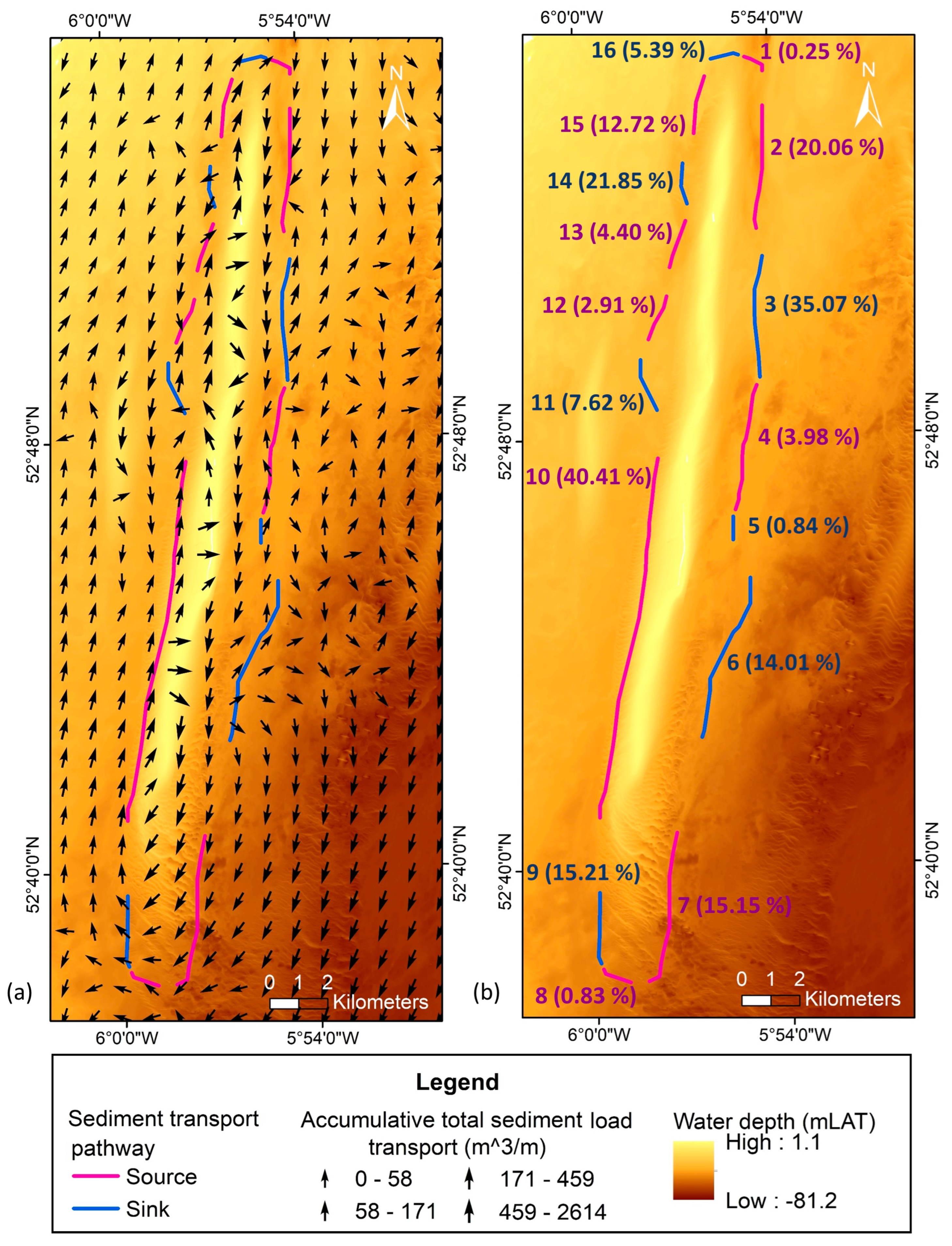 Jmse 11 02027 g011 Jmse 11 02027 g011