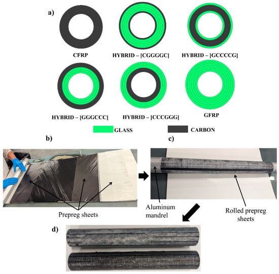 8 1/2 x 11 Magnetic Sheet Protectors - Durable, Die Cut, Vinyl Pockets