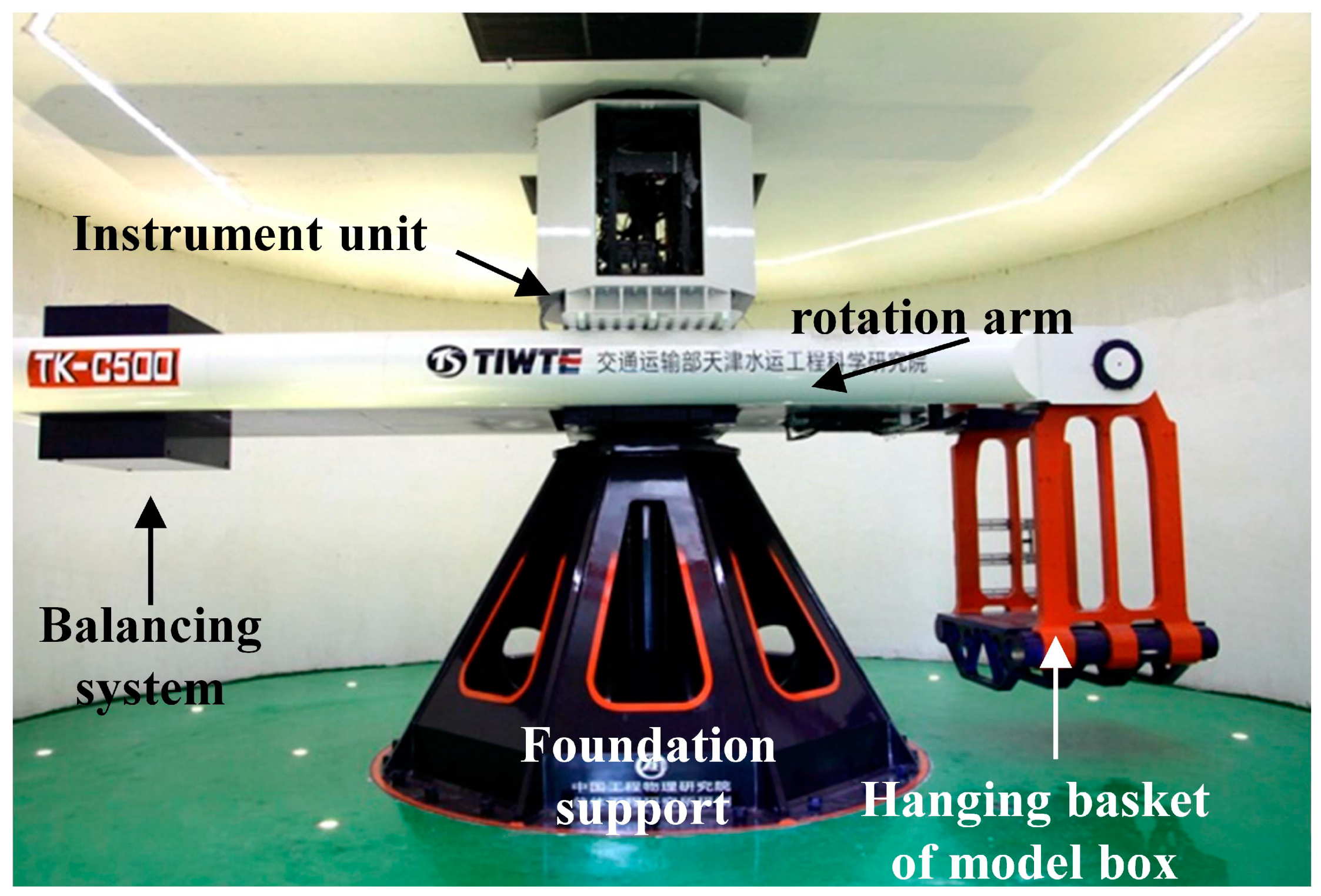 https://www.mdpi.com/jmse/jmse-11-02190/article_deploy/html/images/jmse-11-02190-g001.png