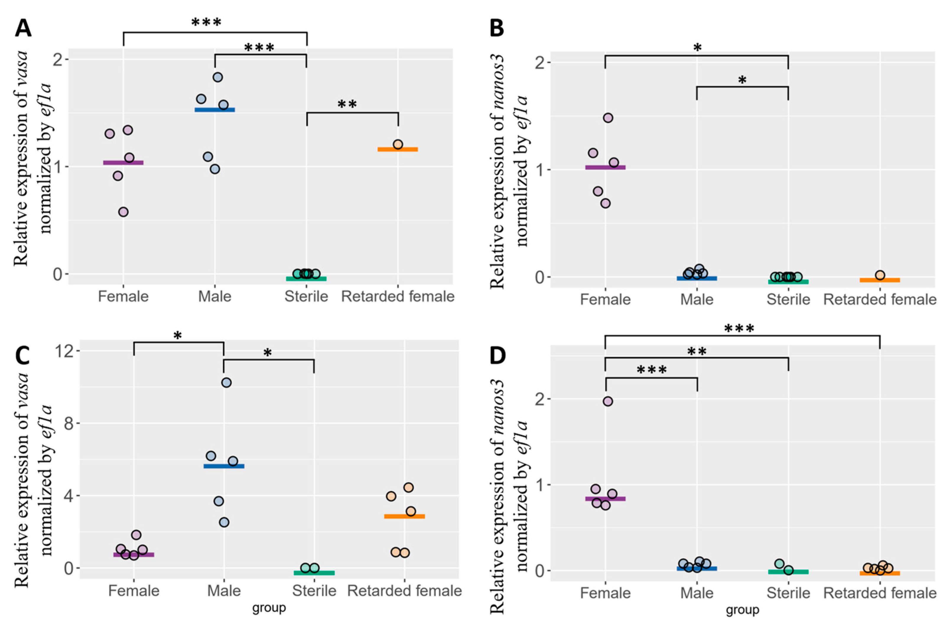 Jmse 11 02208 g004 Jmse 11 02208 g004