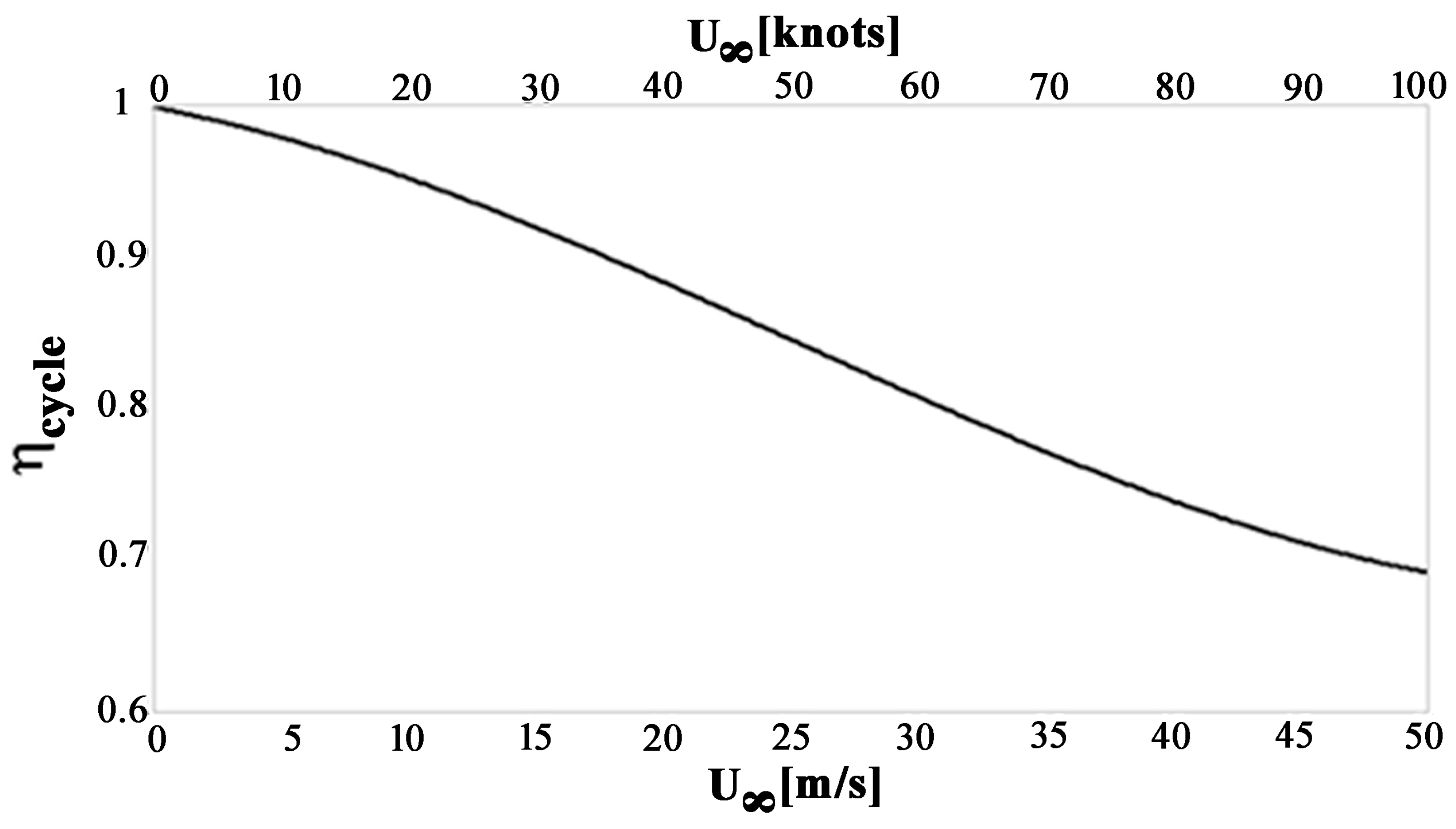 Jmse 11 02220 g003