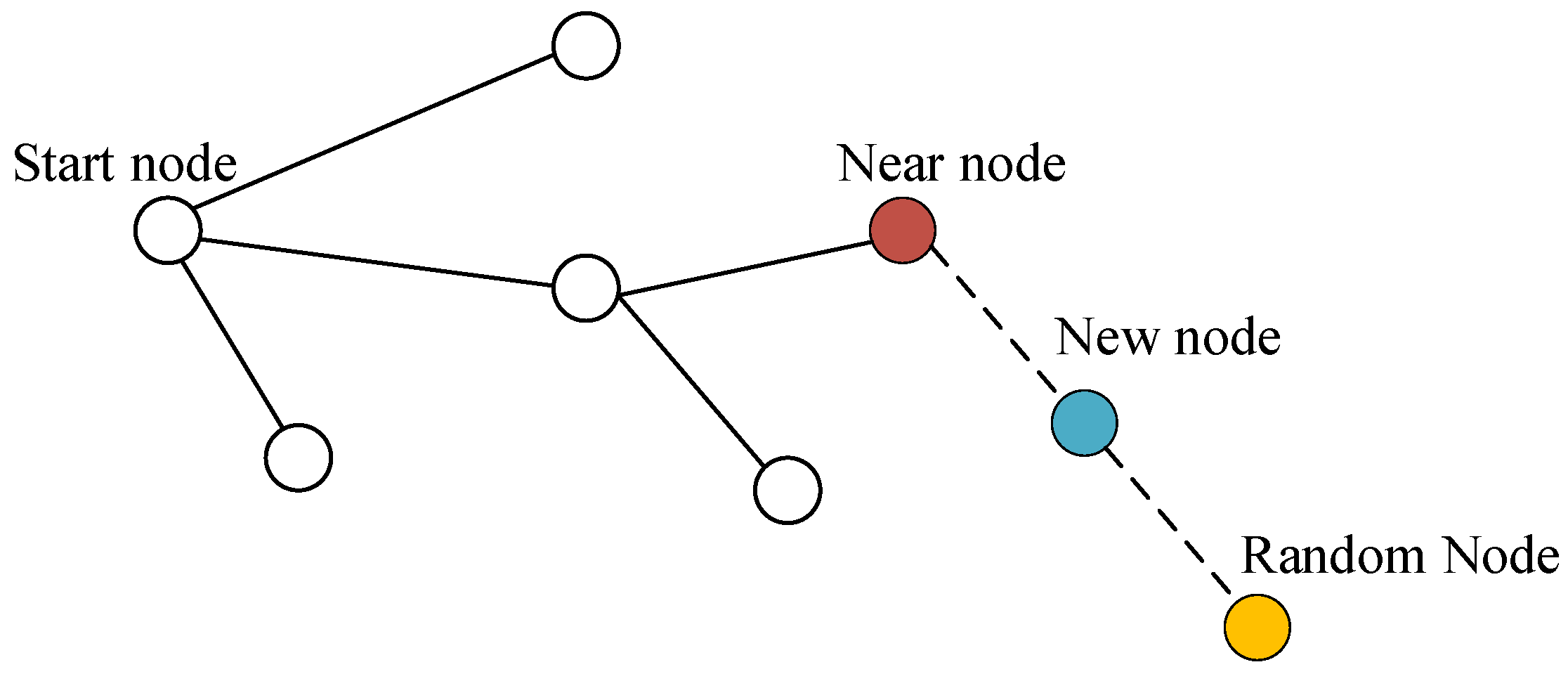 Jmse 11 02230 g004