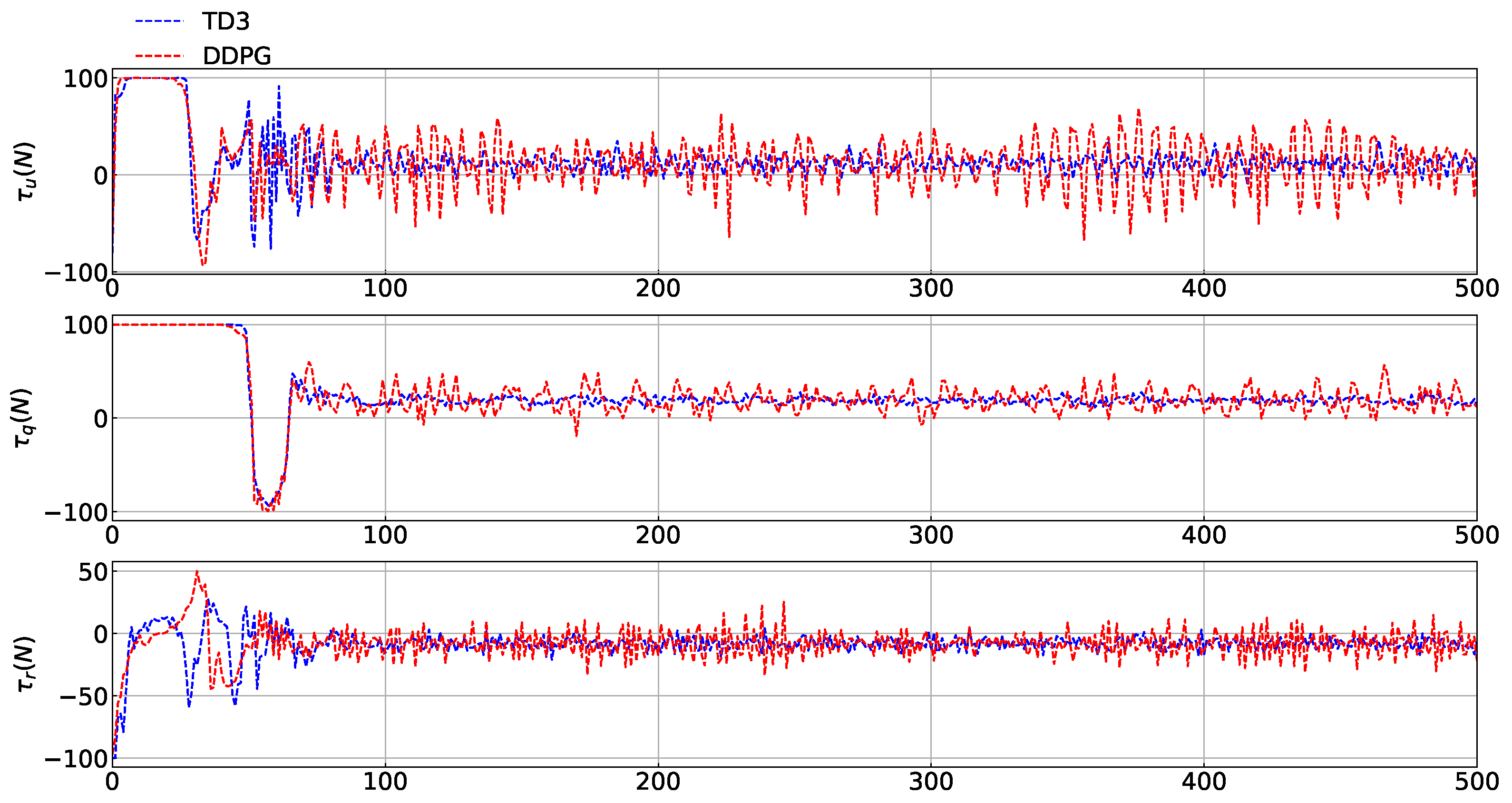 Jmse 11 02230 g016