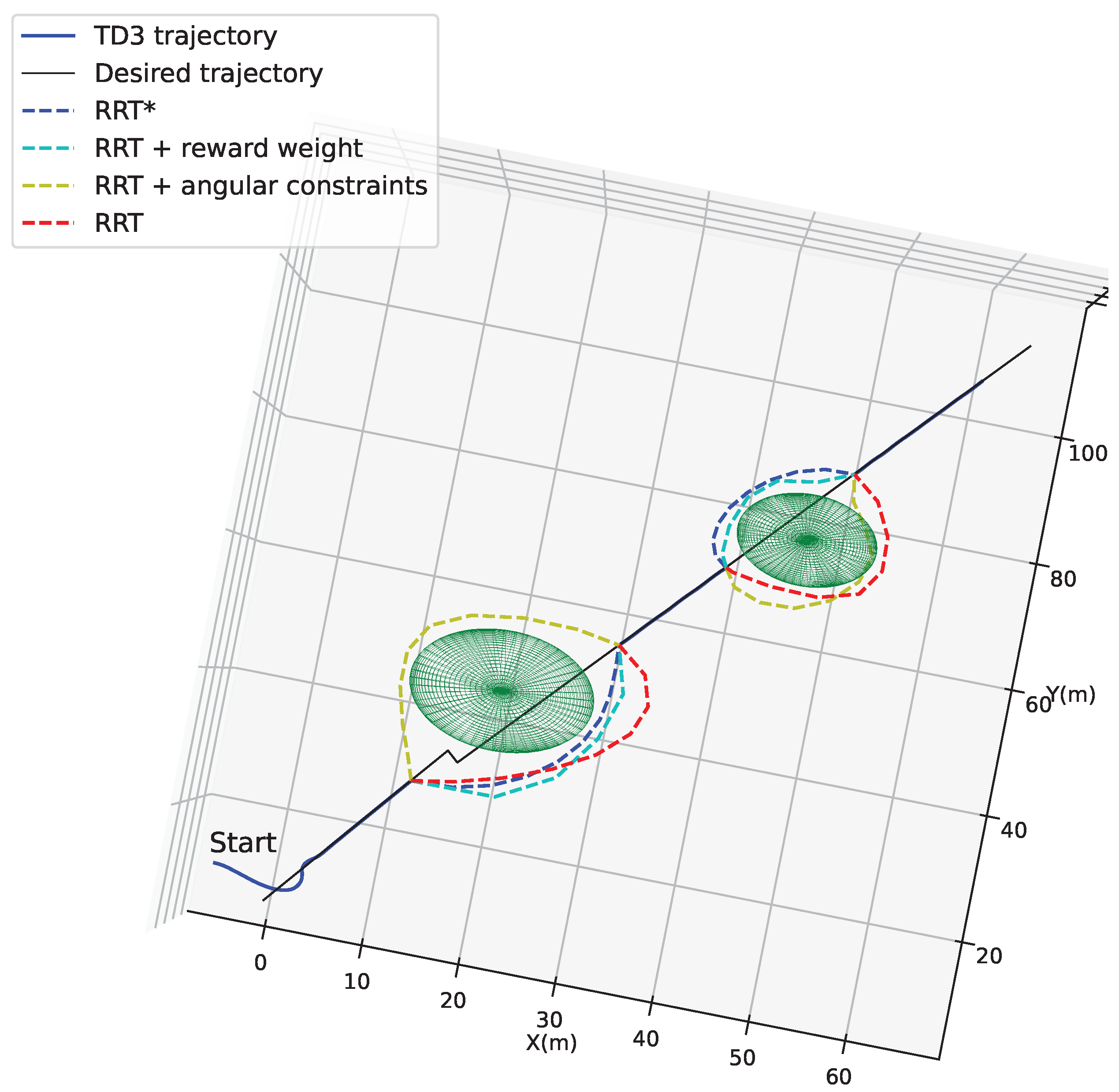 Jmse 11 02230 g017