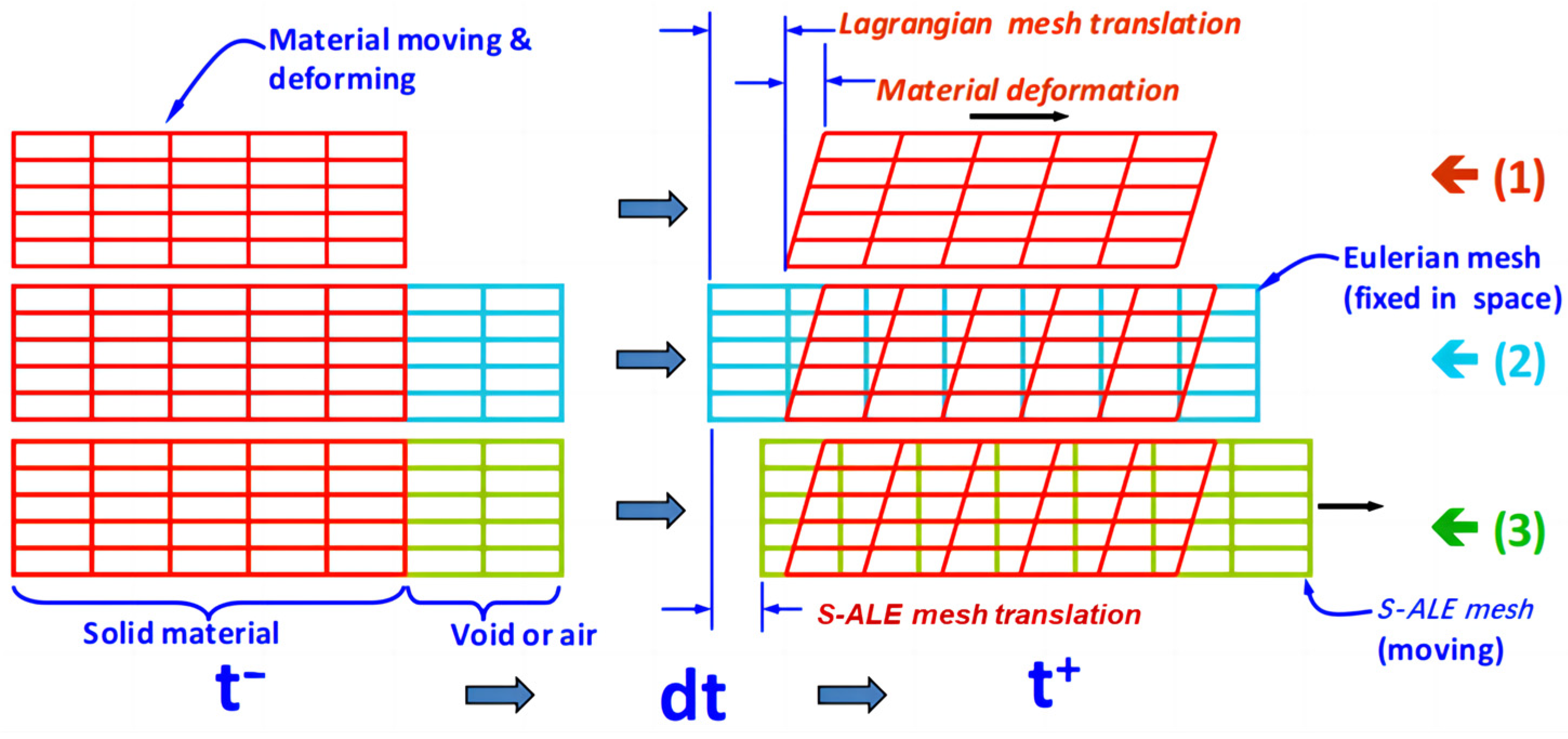 Jmse 11 02235 g001 Jmse 11 02235 g001