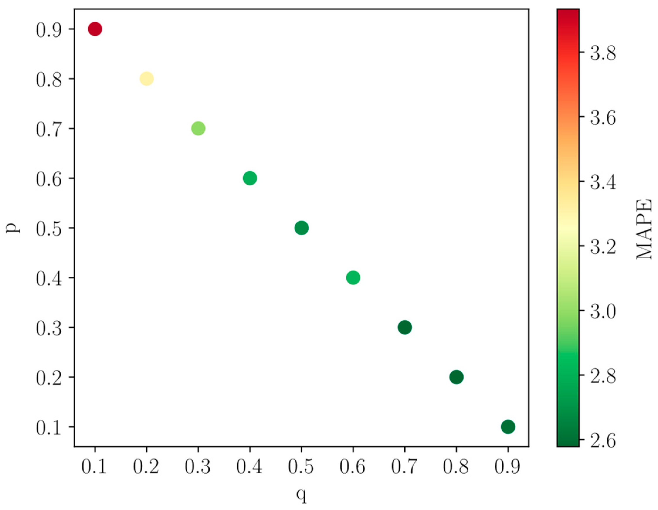 Jmse 11 02259 g014